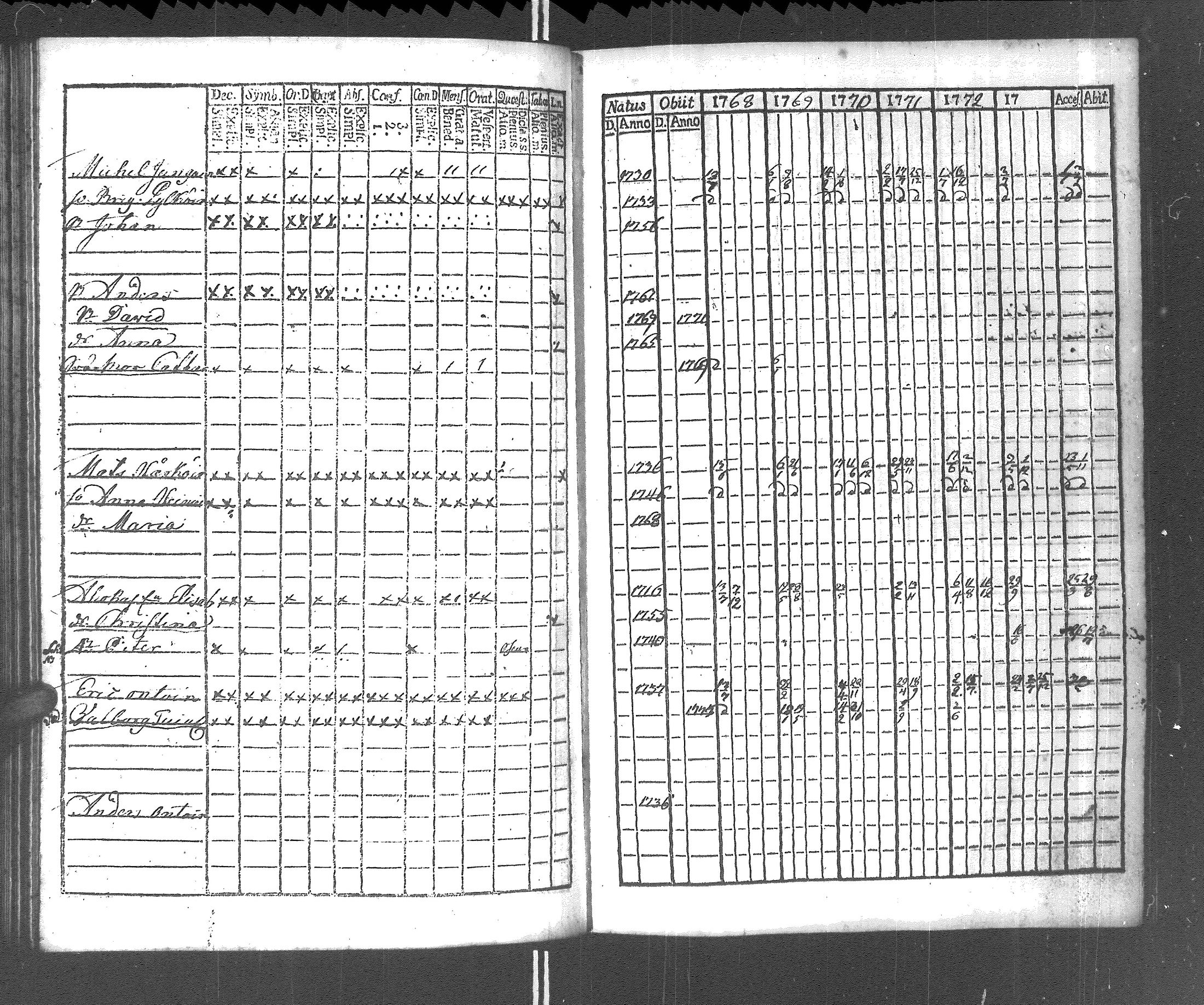 [ kuvat/190.jpg ]