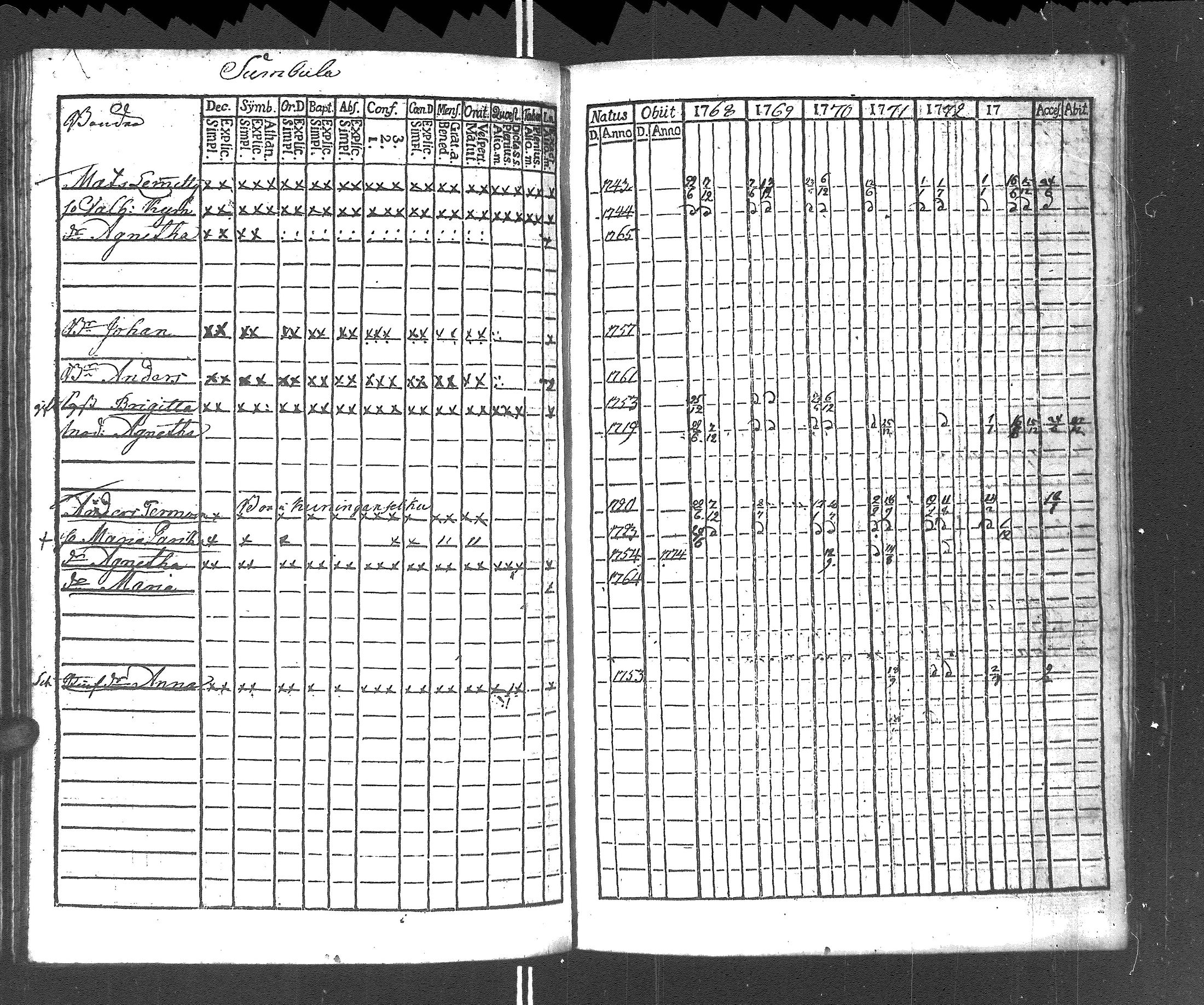 [ kuvat/195.jpg ]