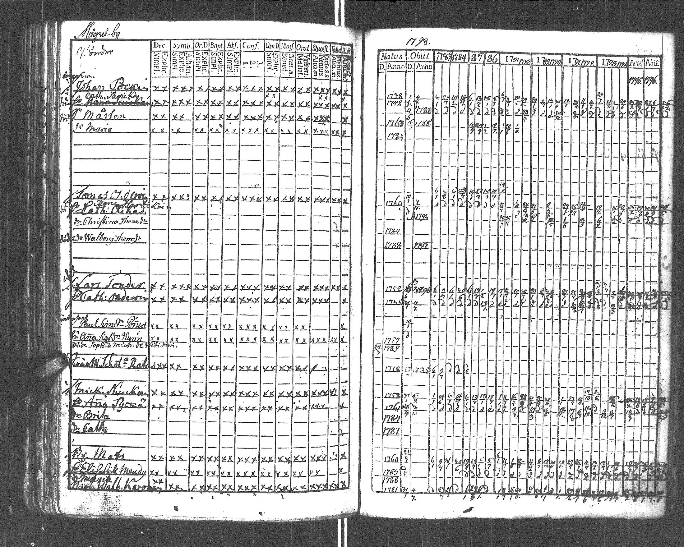 [ kuvat/142.jpg ]