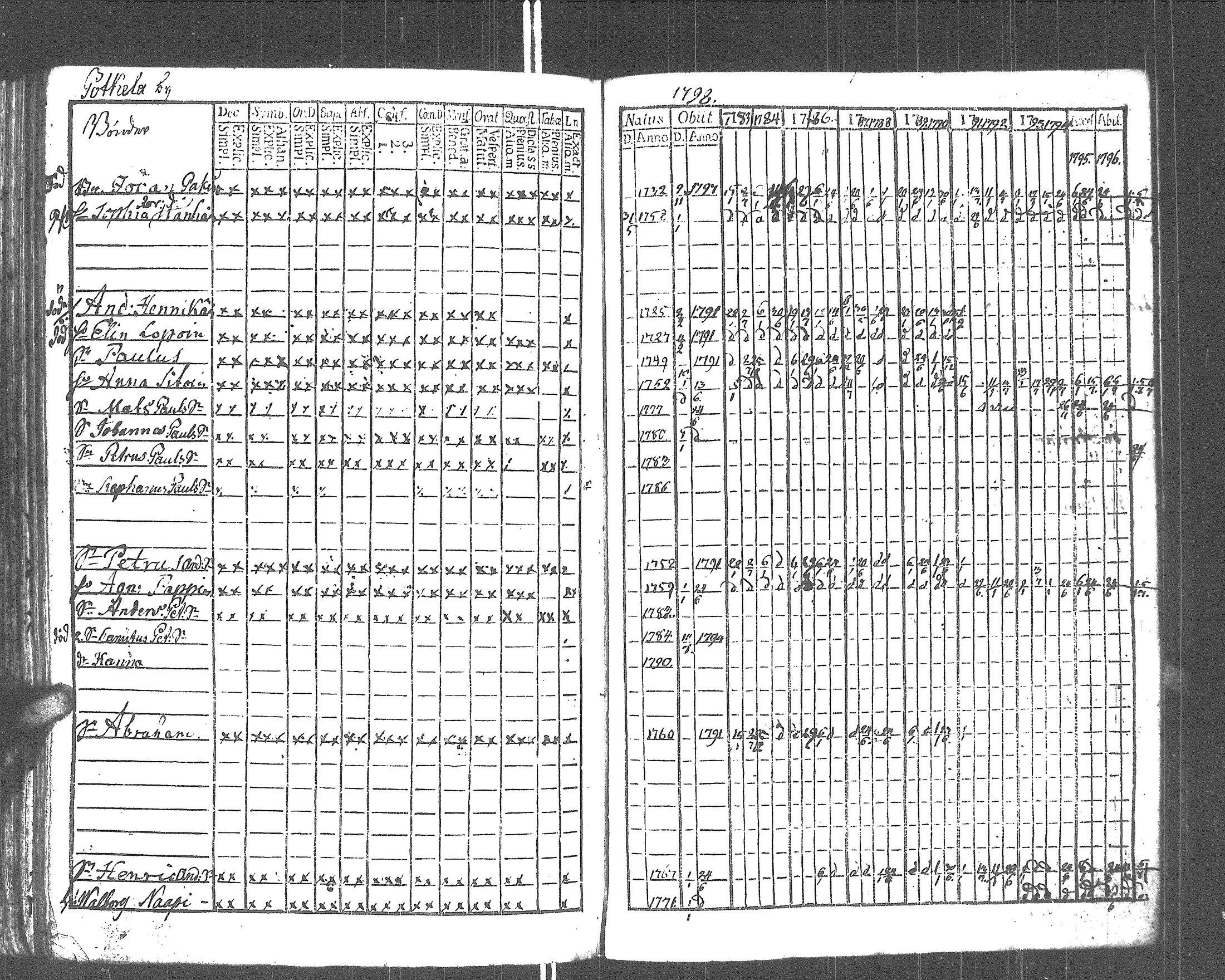 [ kuvat/190.jpg ]