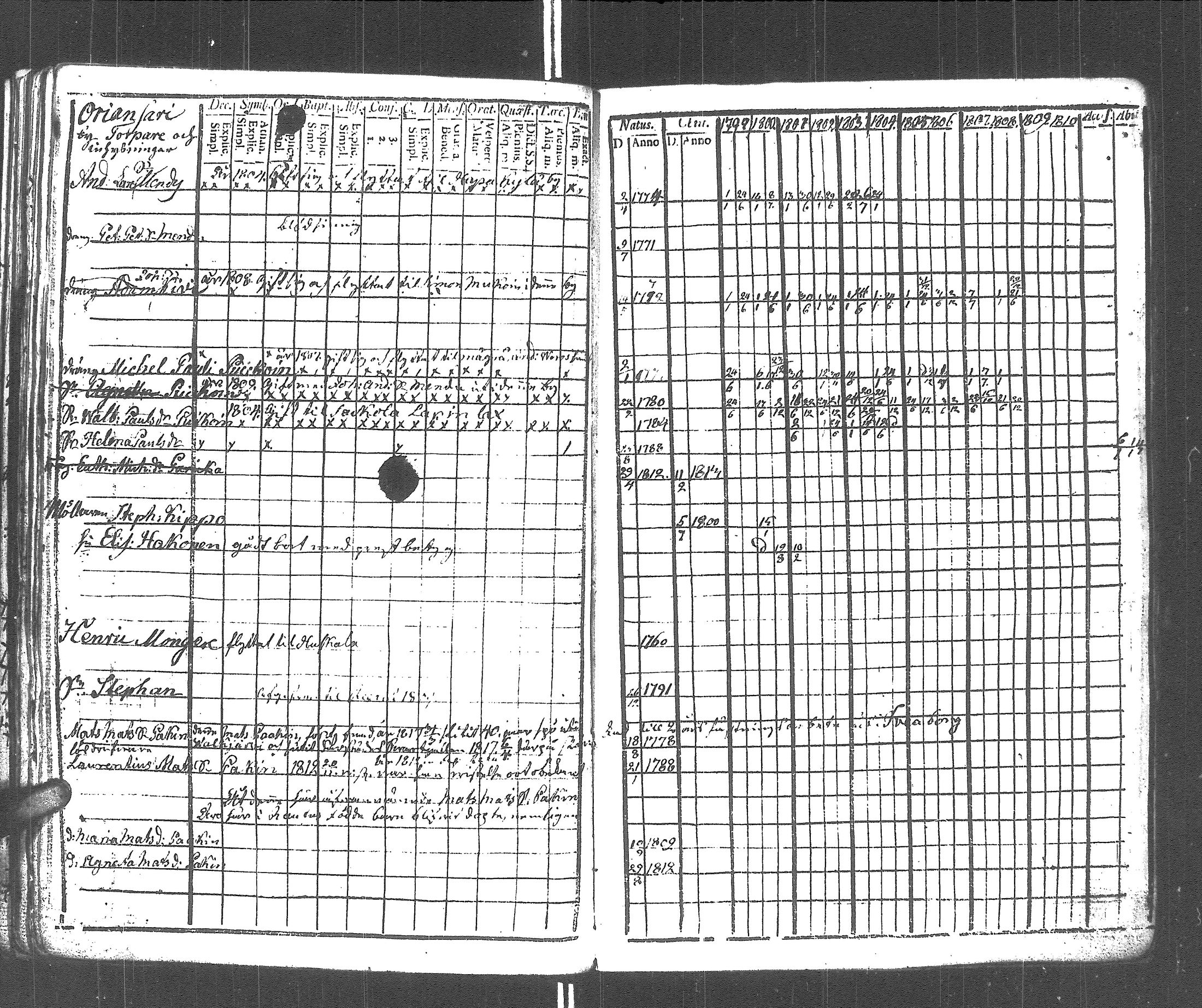 [ kuvat/160.jpg ]