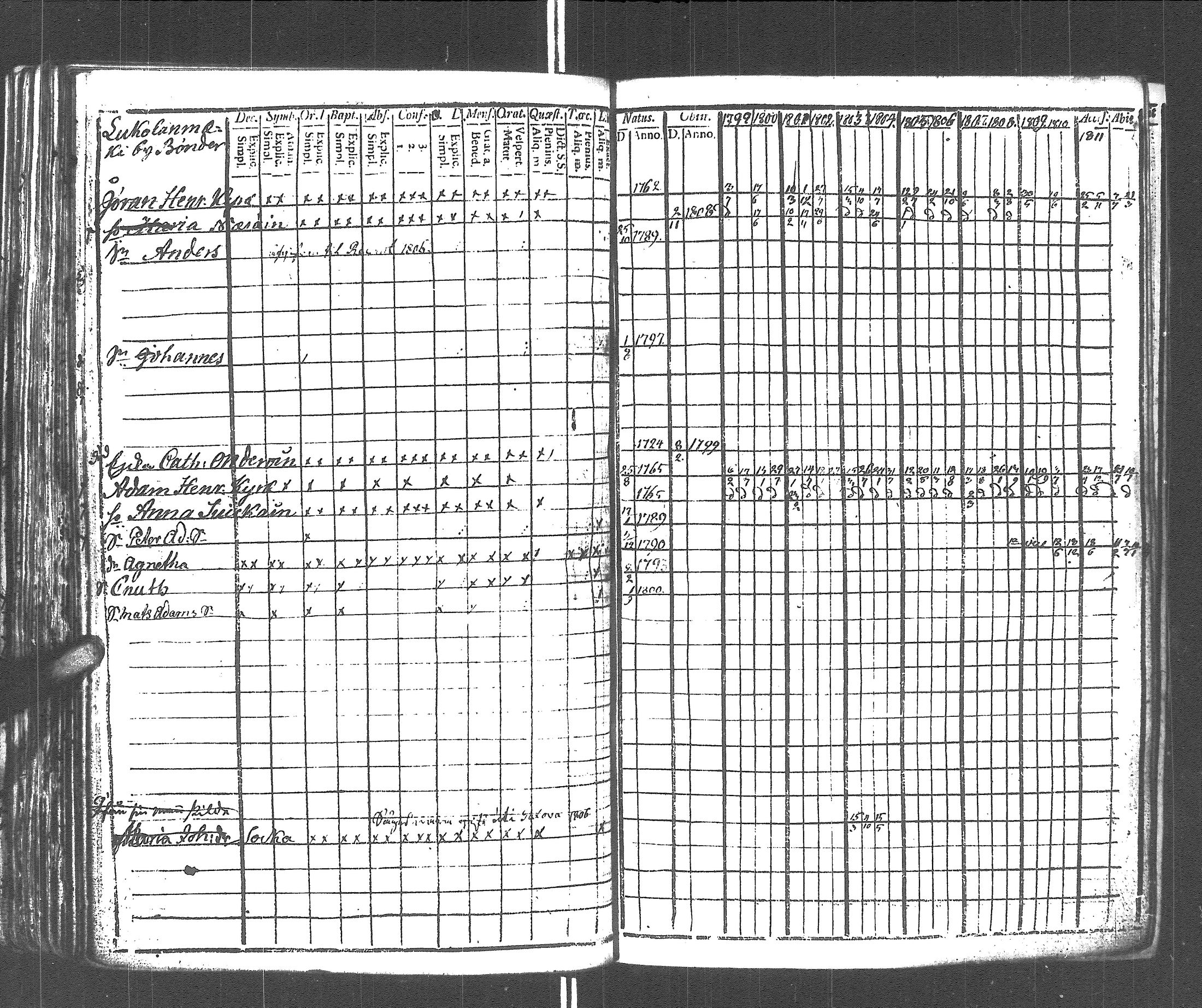 [ kuvat/196.jpg ]