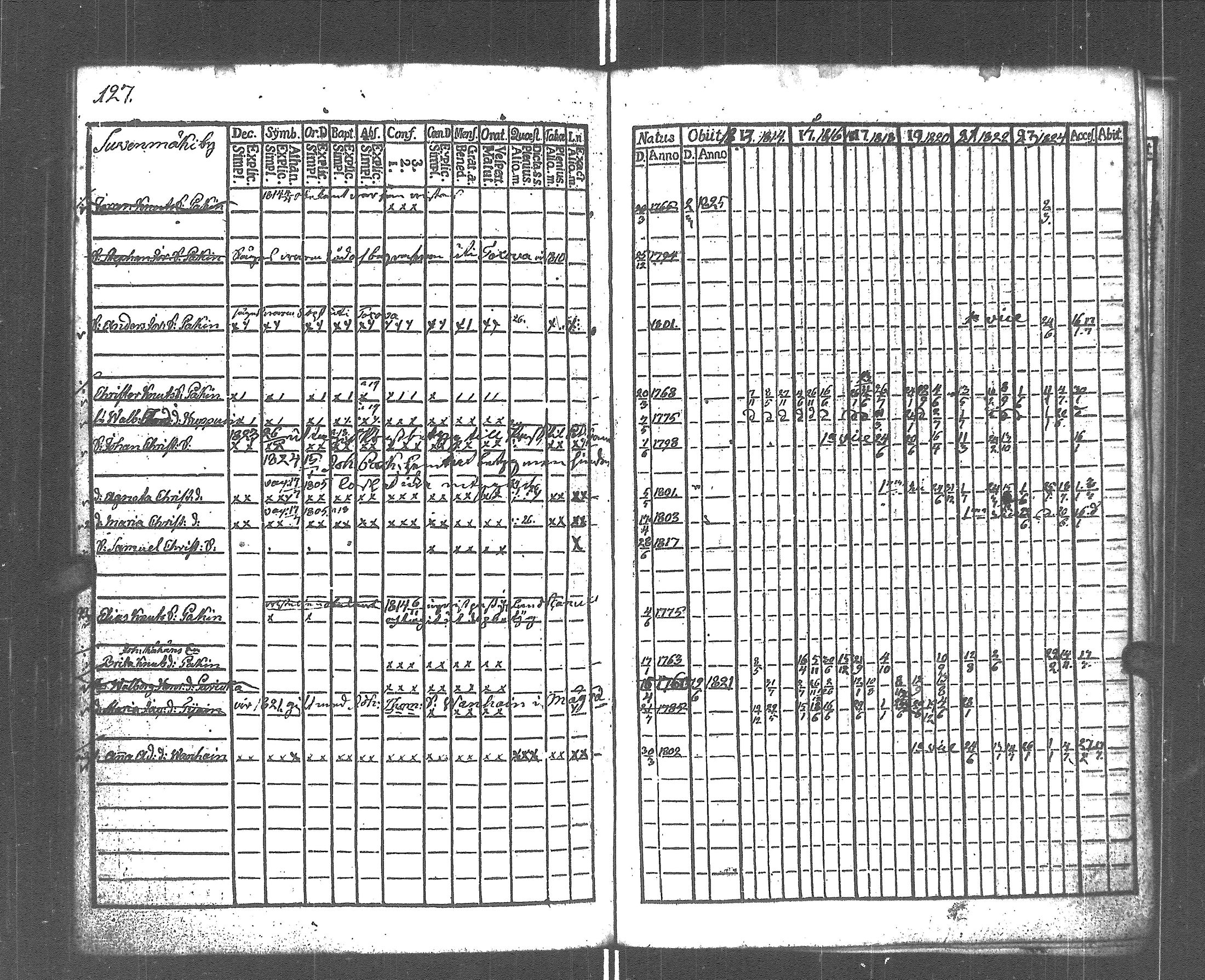 [ kuvat/125.jpg ]
