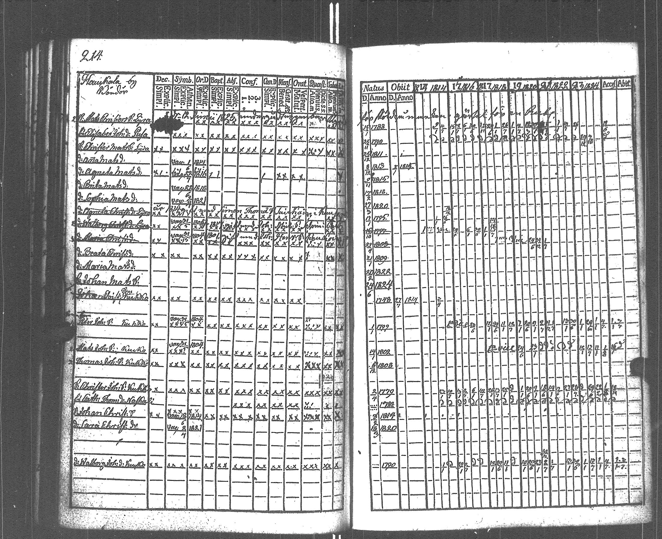 [ kuvat/210.jpg ]