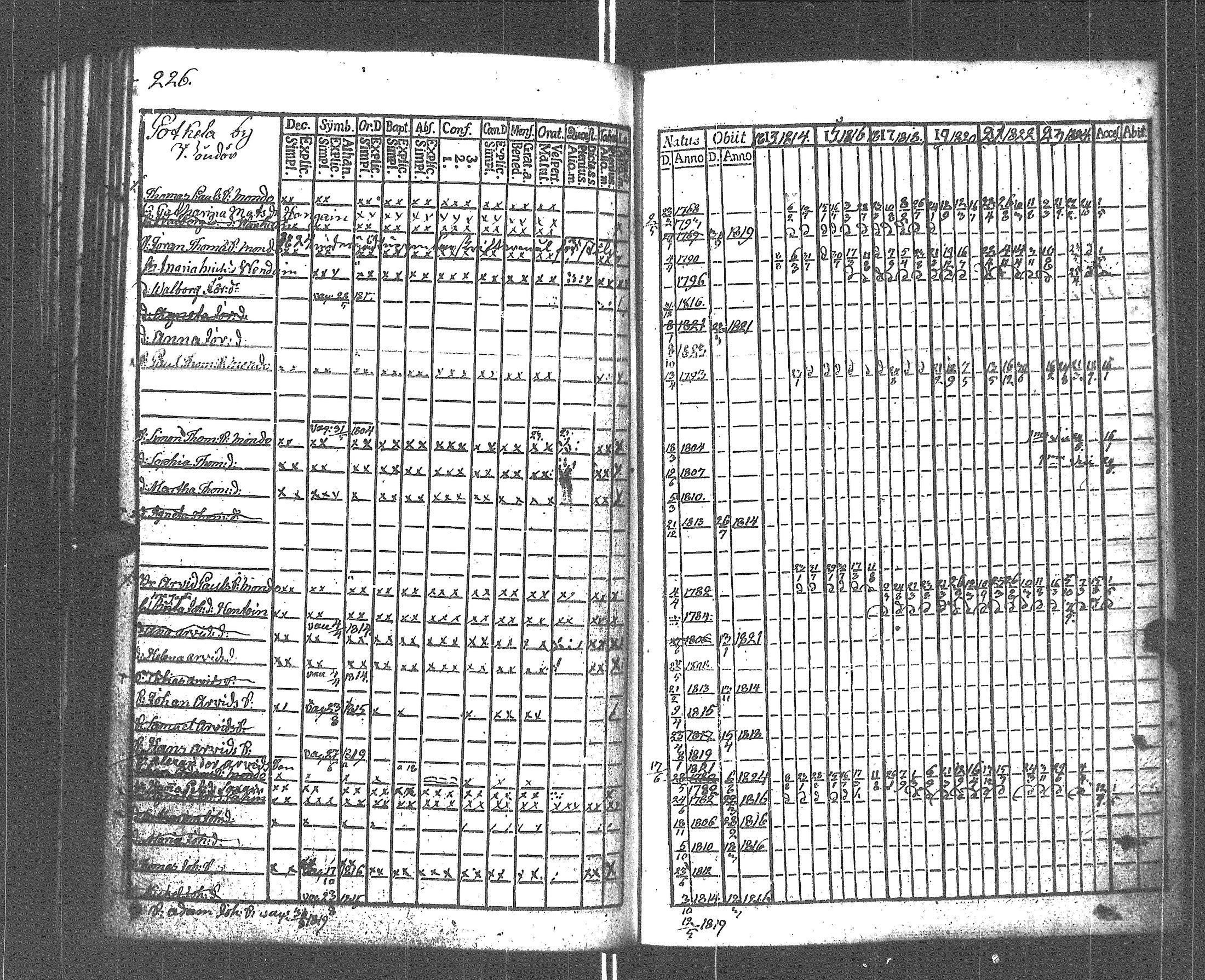 [ kuvat/222.jpg ]