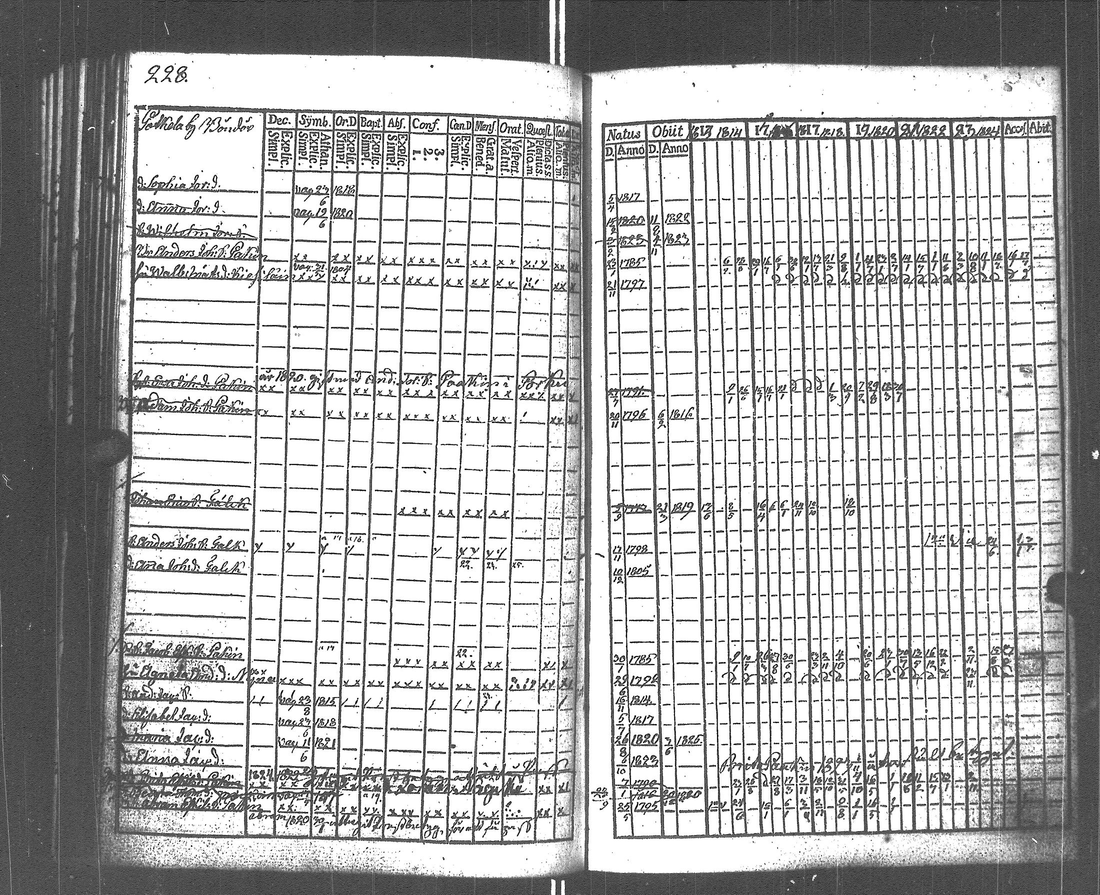 [ kuvat/224.jpg ]
