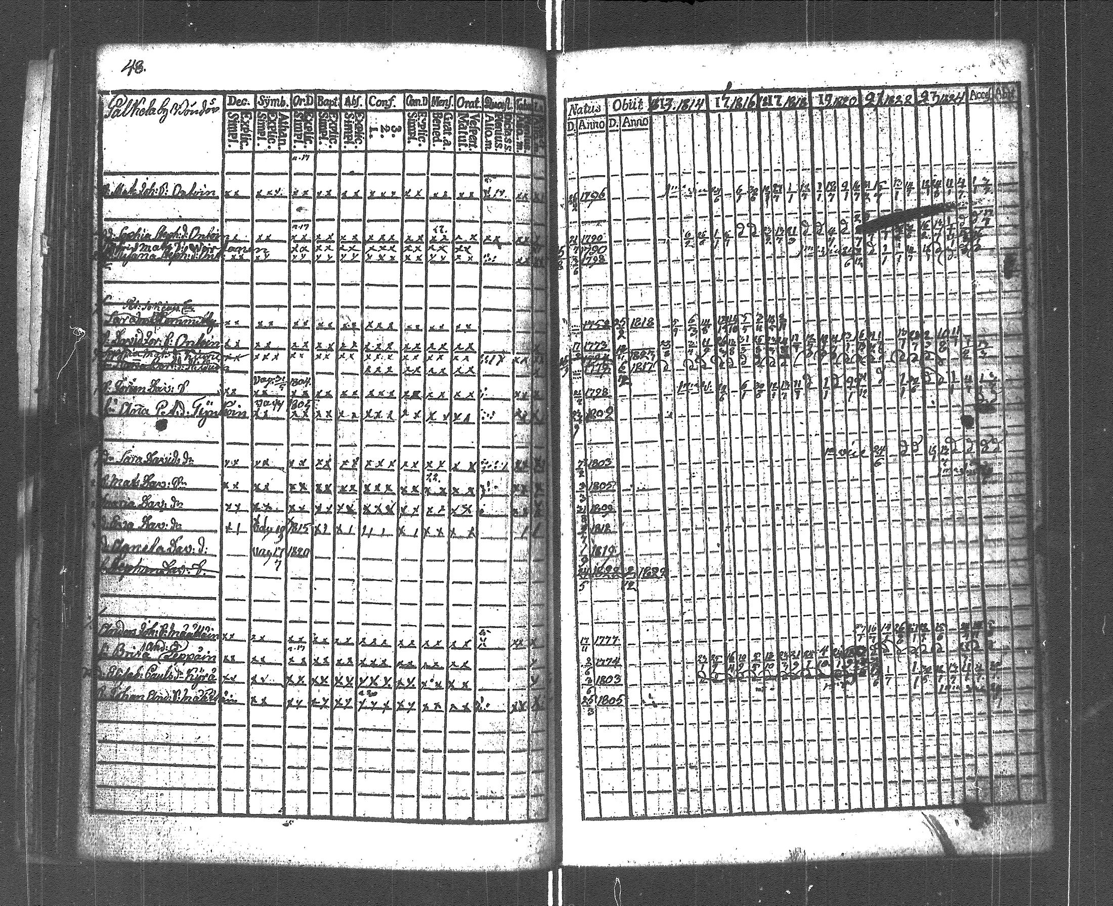 [ kuvat/48.jpg ]