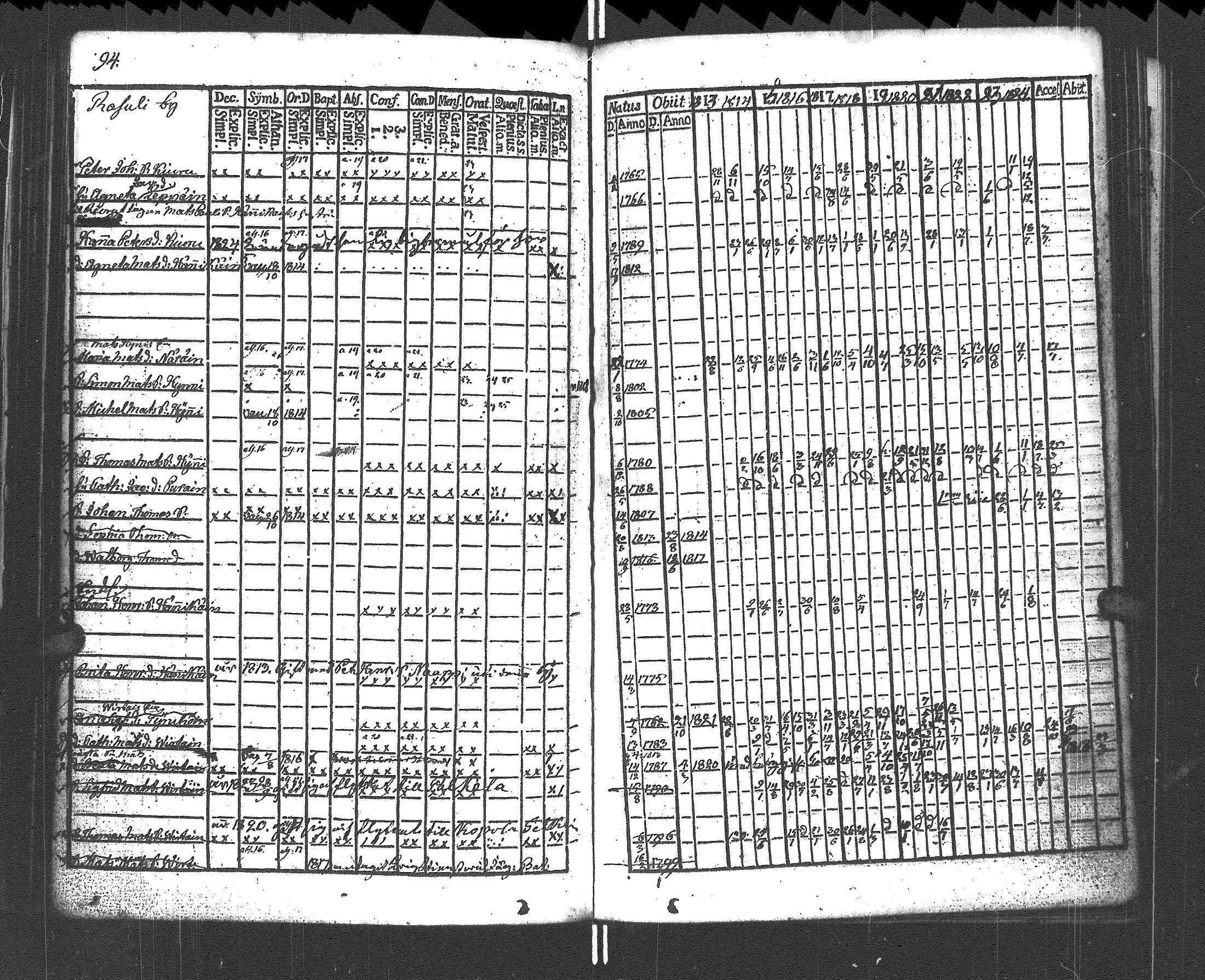 [ kuvat/92.jpg ]