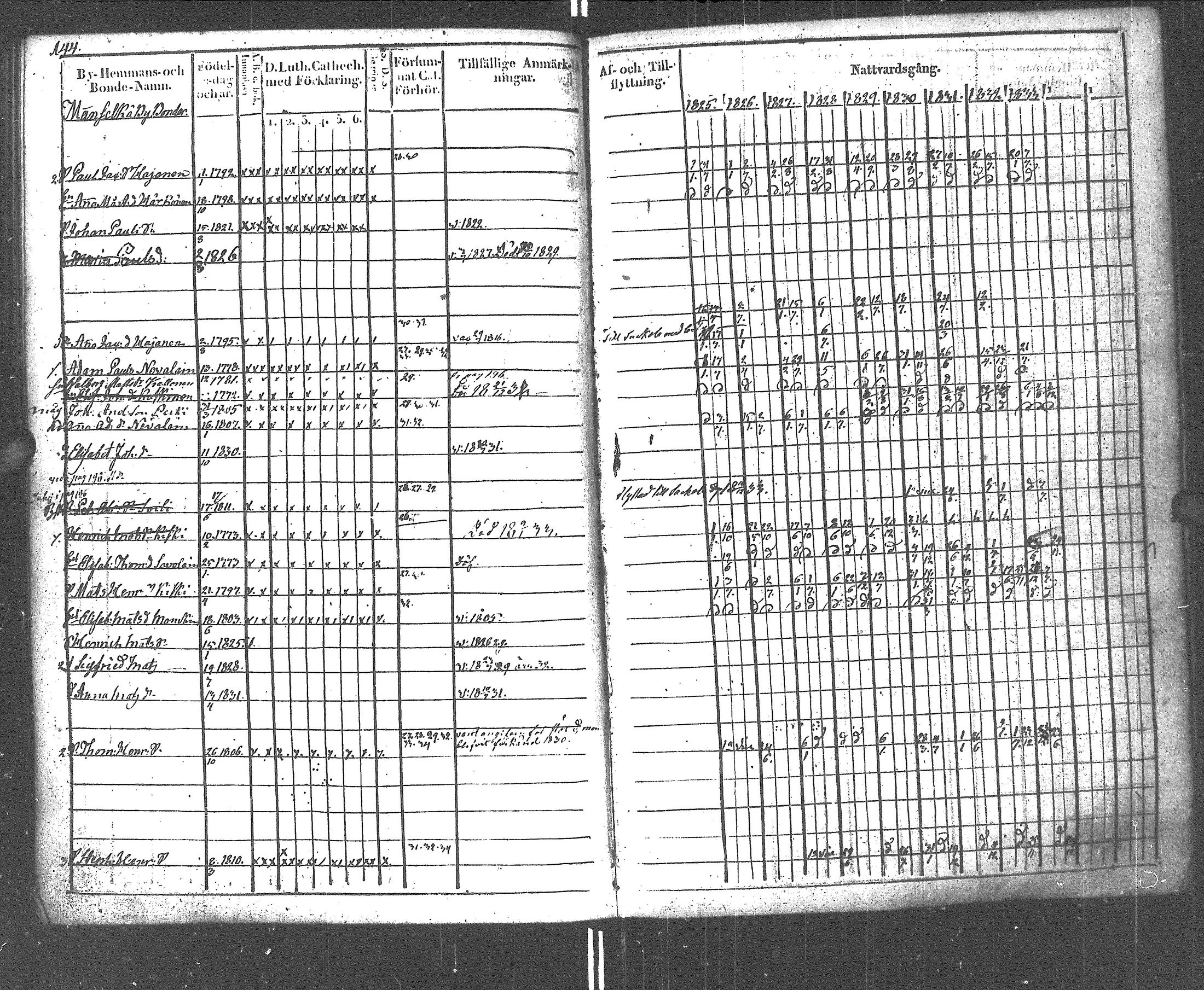 [ kuvat/145.jpg ]