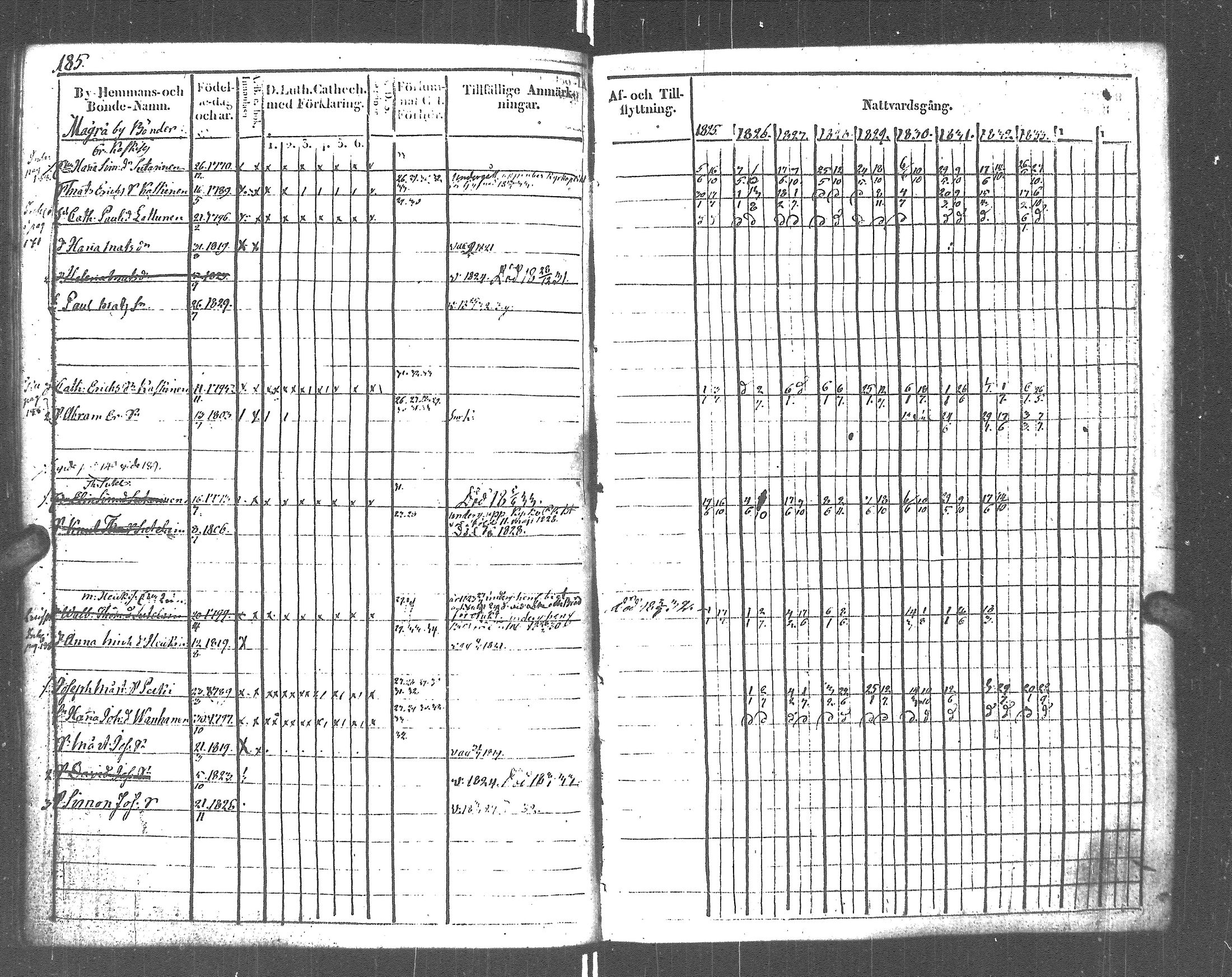 [ kuvat/191.jpg ]