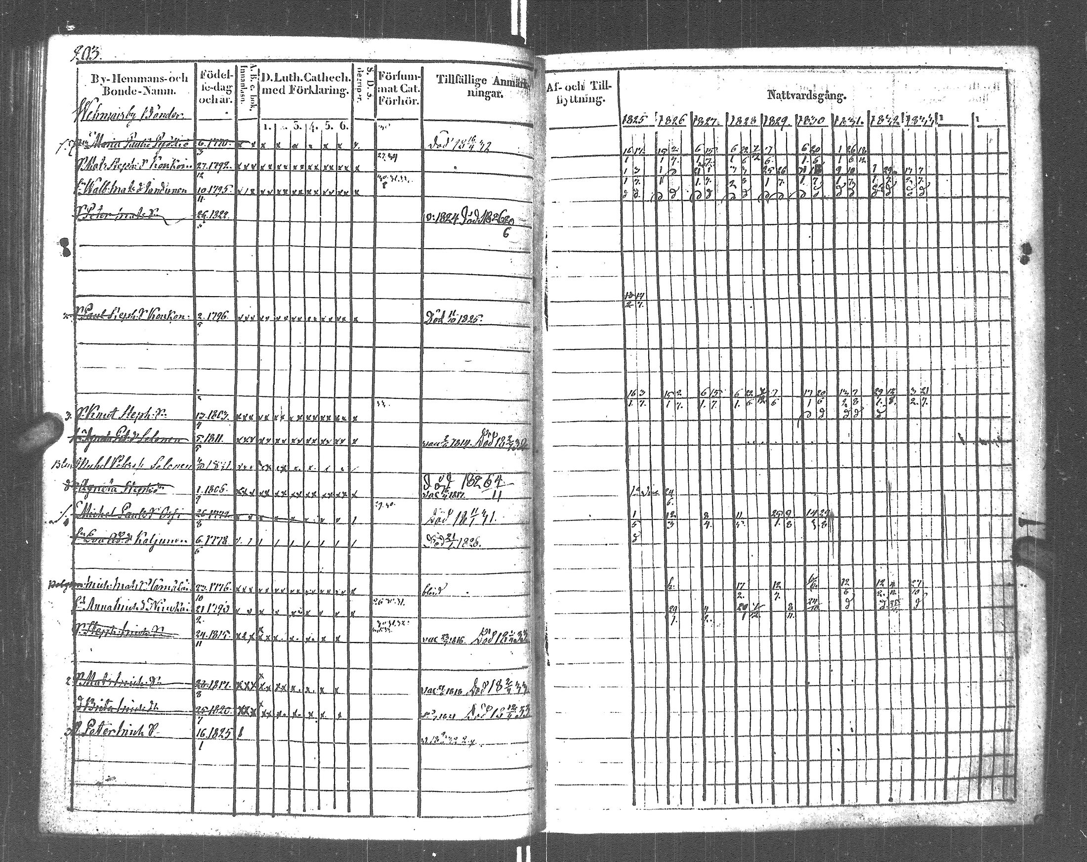 [ kuvat/209.jpg ]
