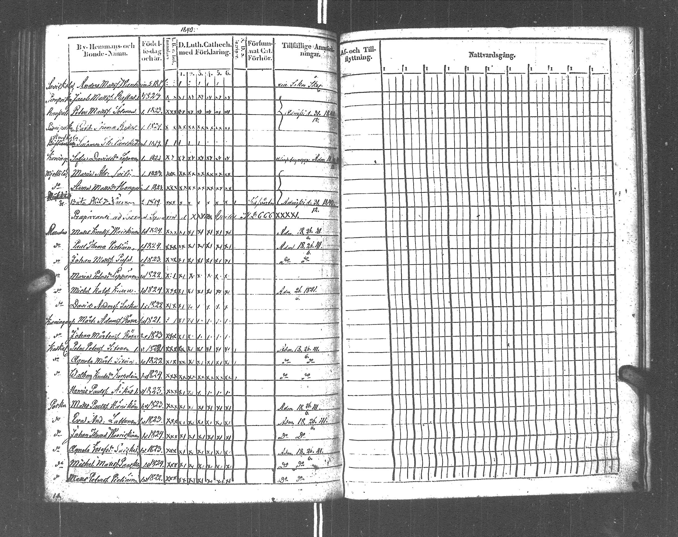 [ kuvat/286.jpg ]