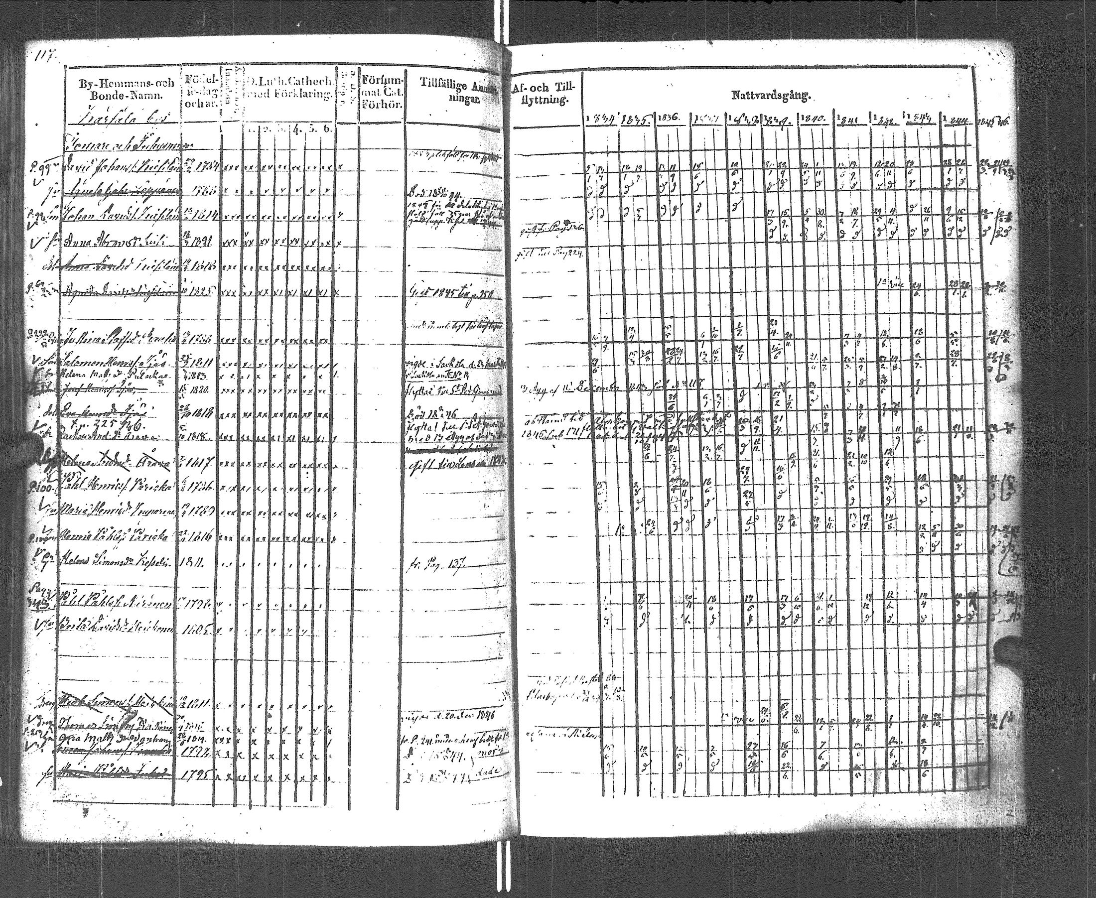 [ kuvat/112.jpg ]