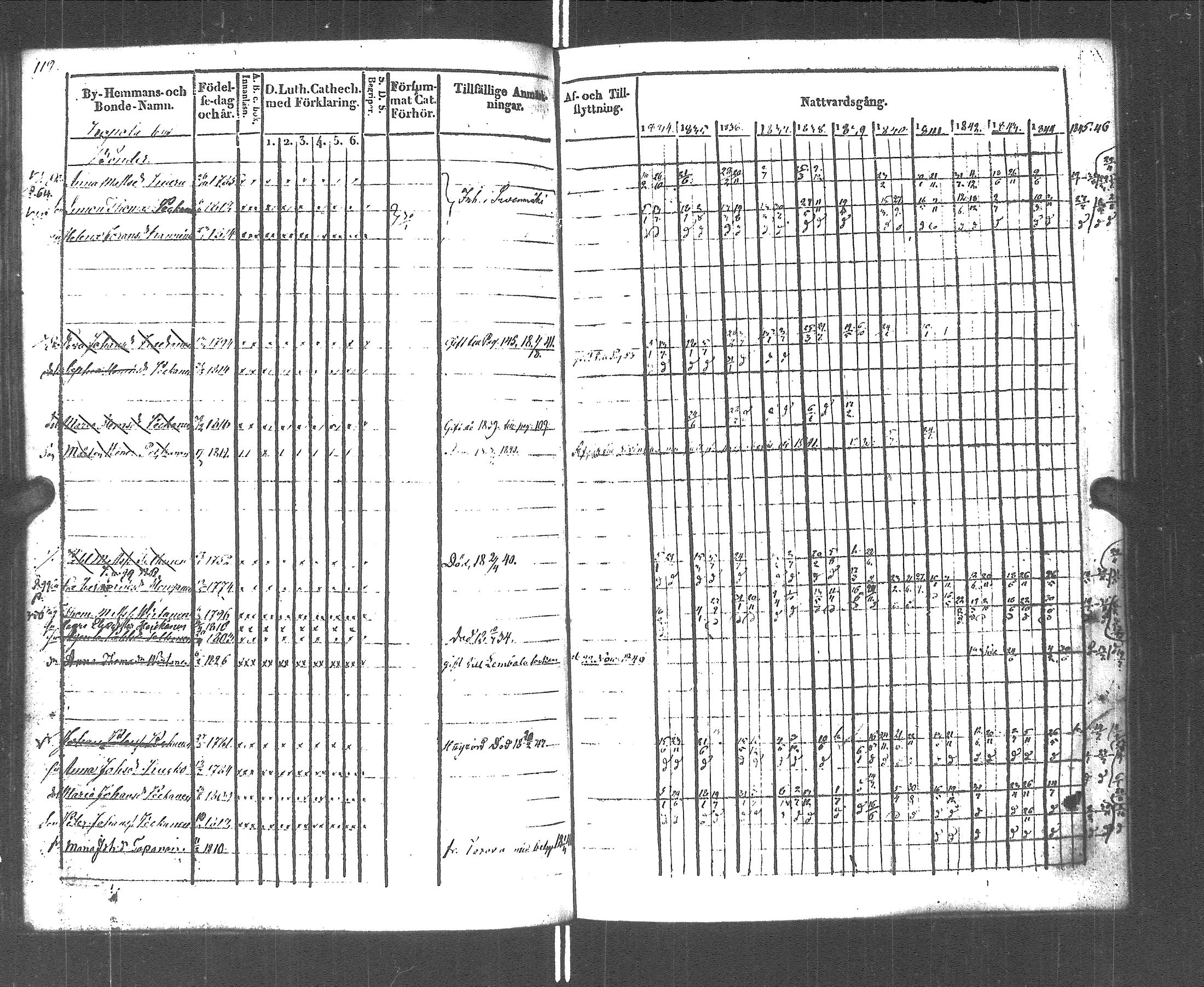 [ kuvat/114.jpg ]