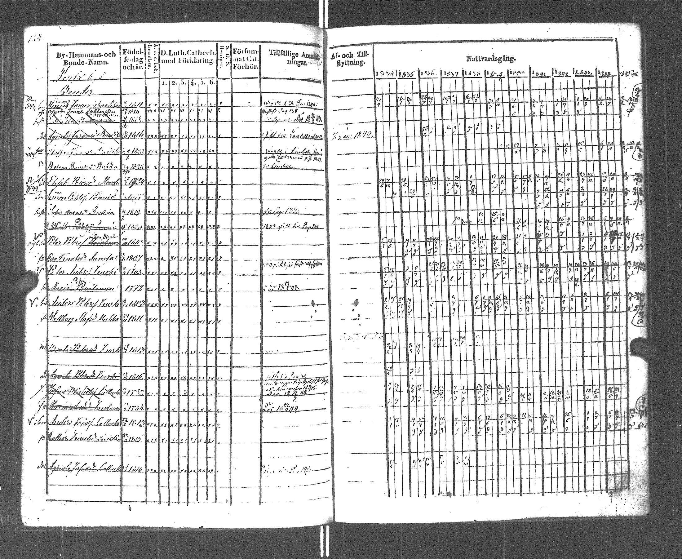 [ kuvat/119.jpg ]