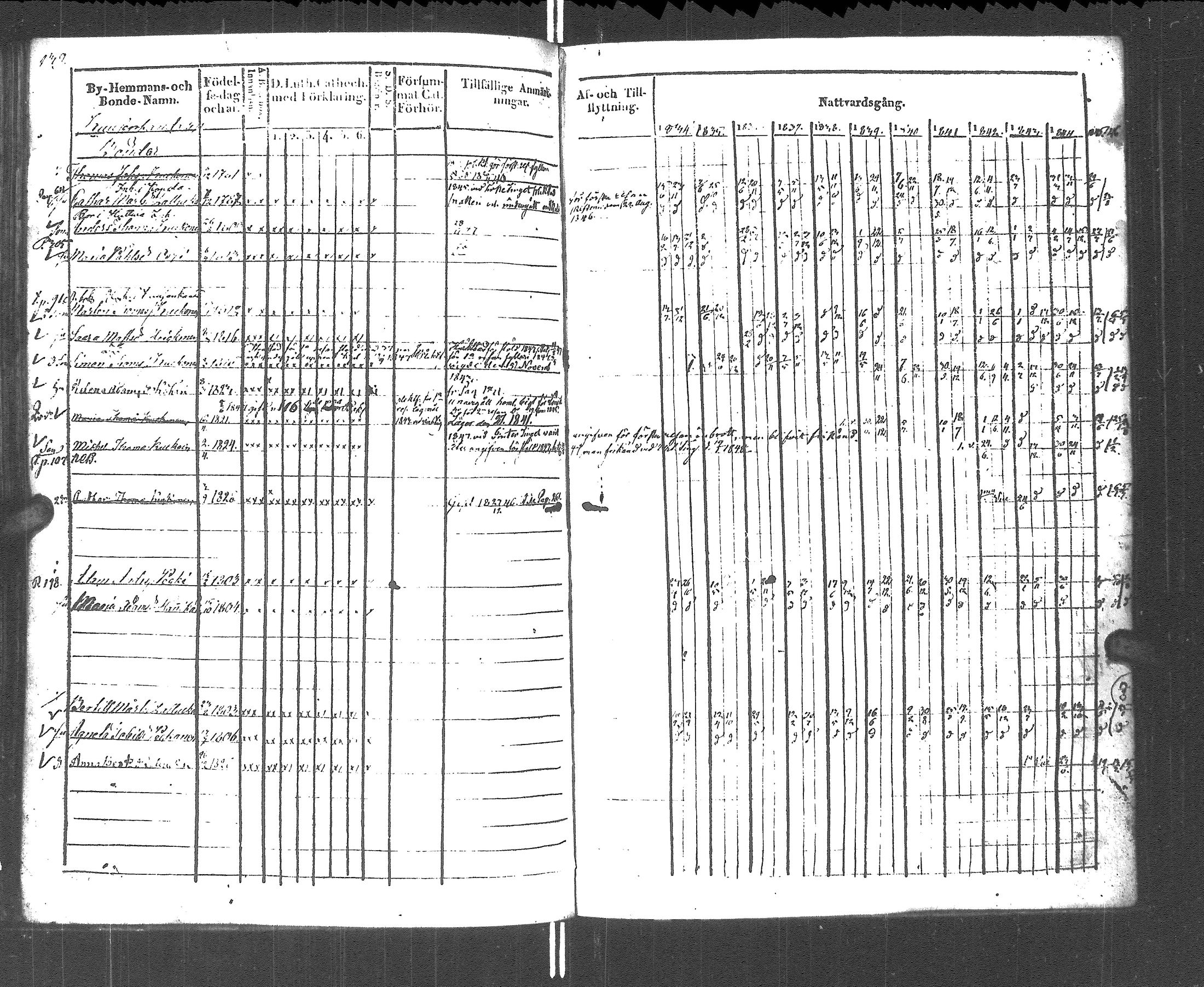 [ kuvat/133.jpg ]