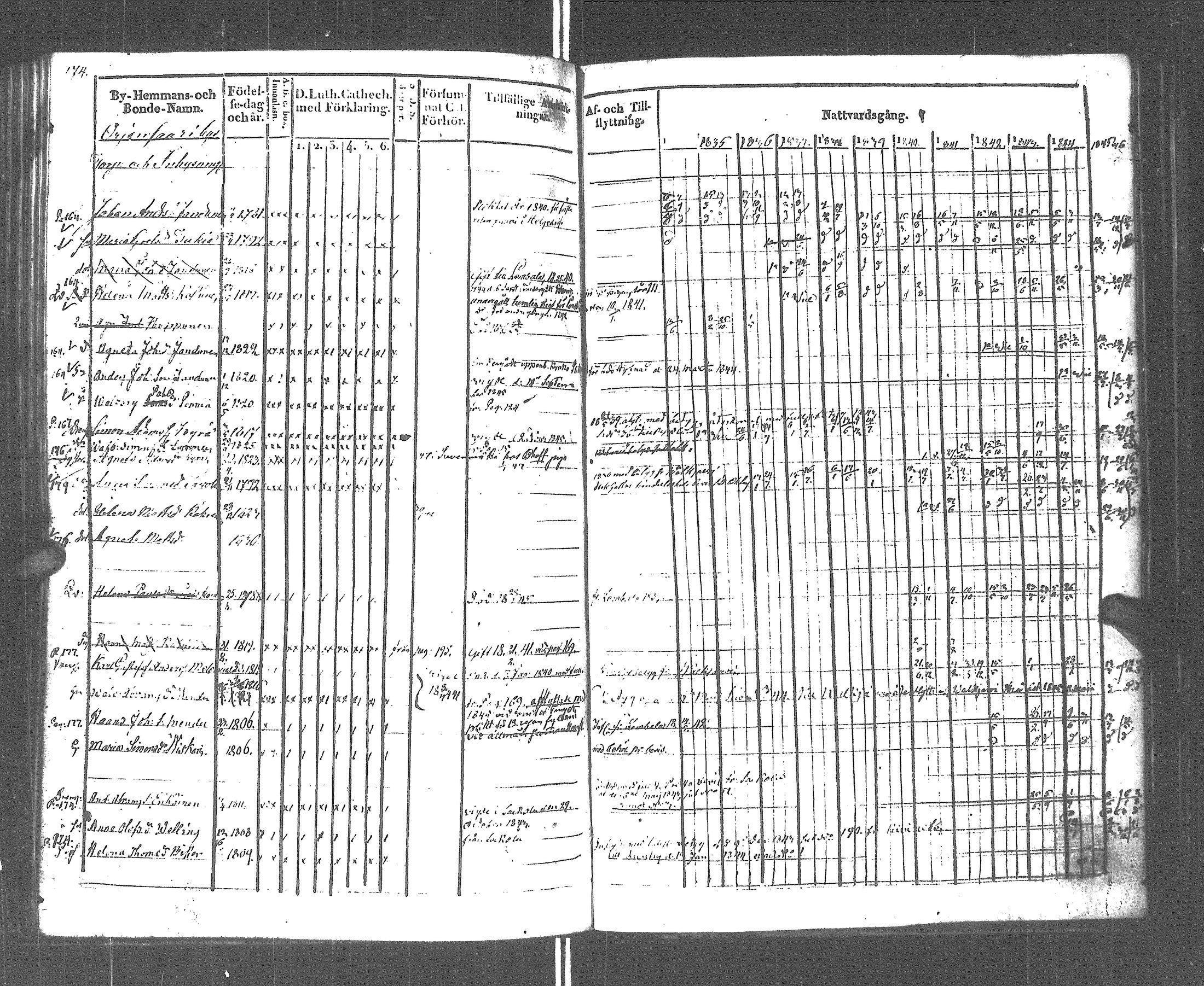 [ kuvat/167.jpg ]