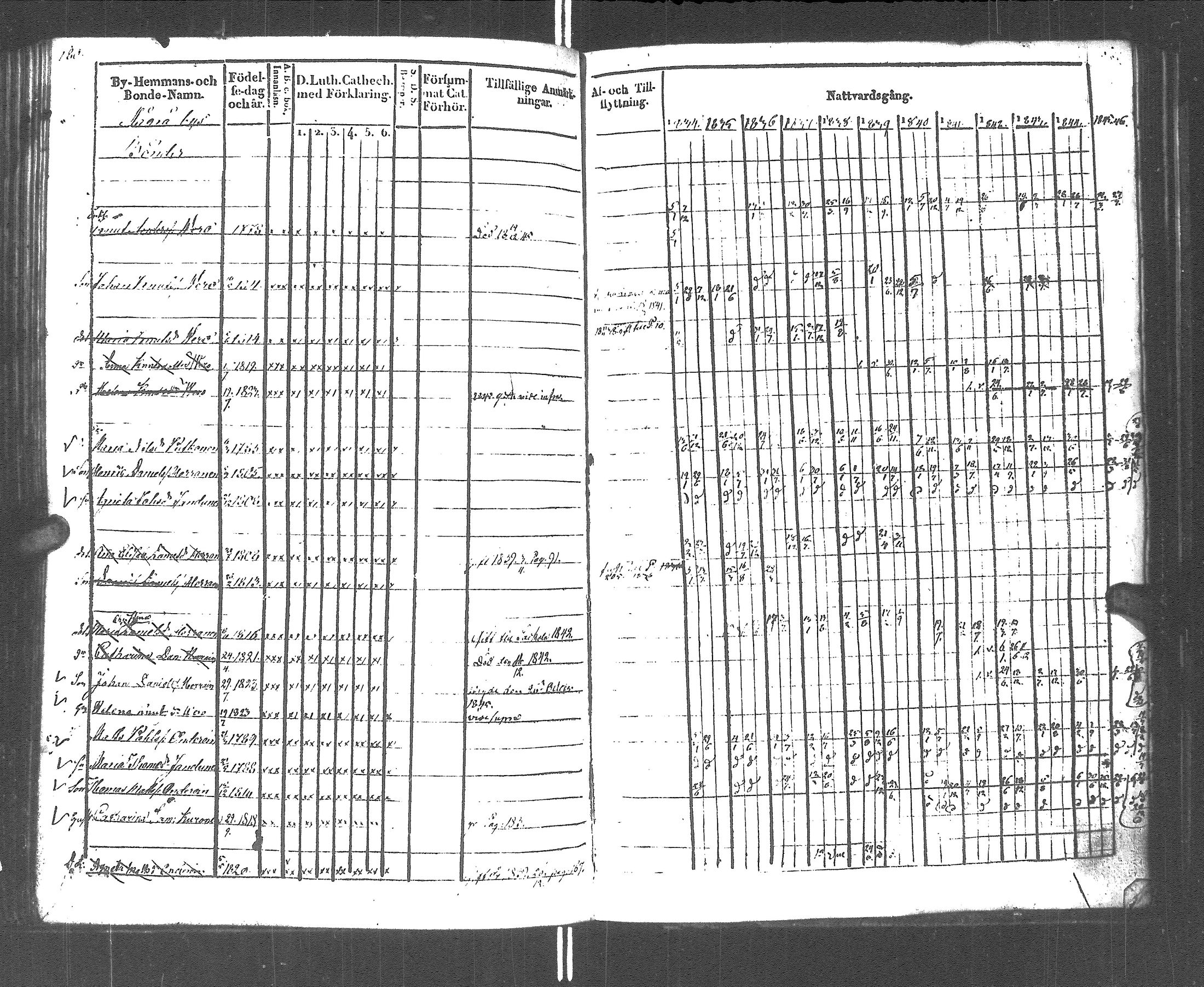 [ kuvat/173.jpg ]