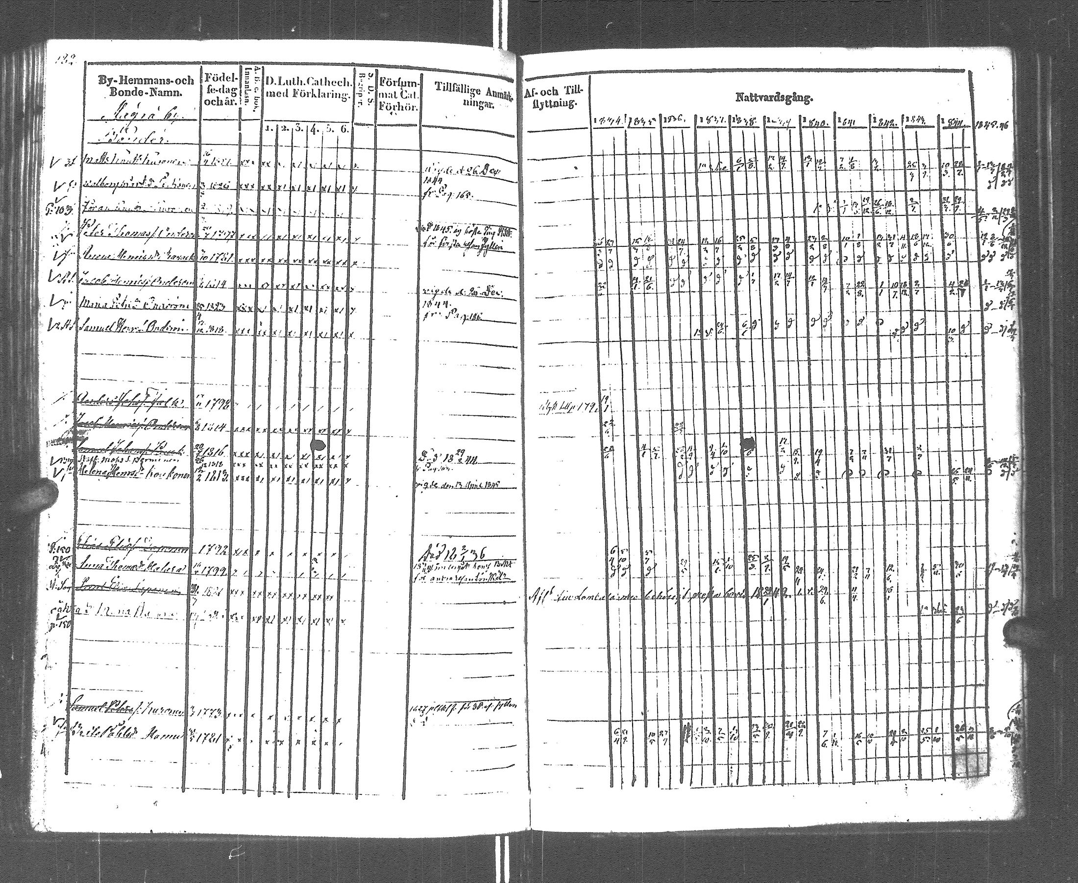 [ kuvat/175.jpg ]