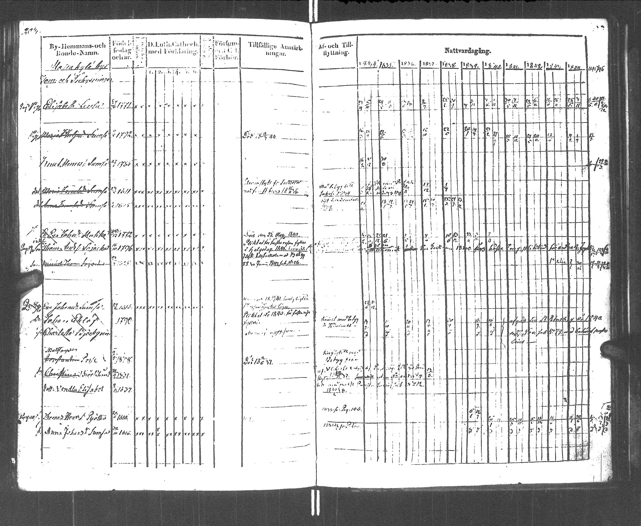 [ kuvat/196.jpg ]