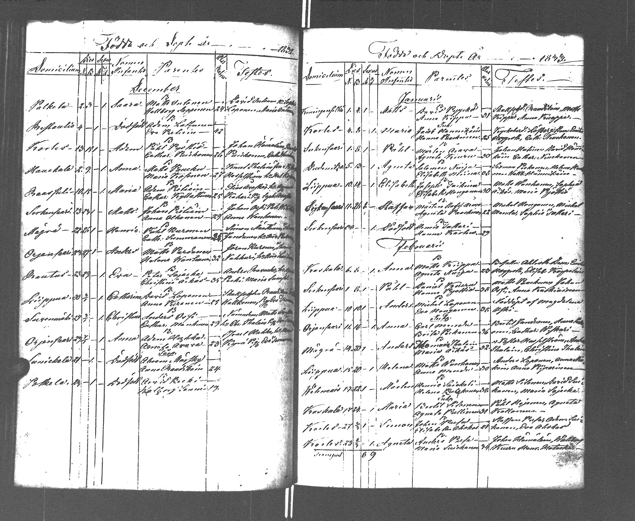 [ kuvat/160.jpg ]