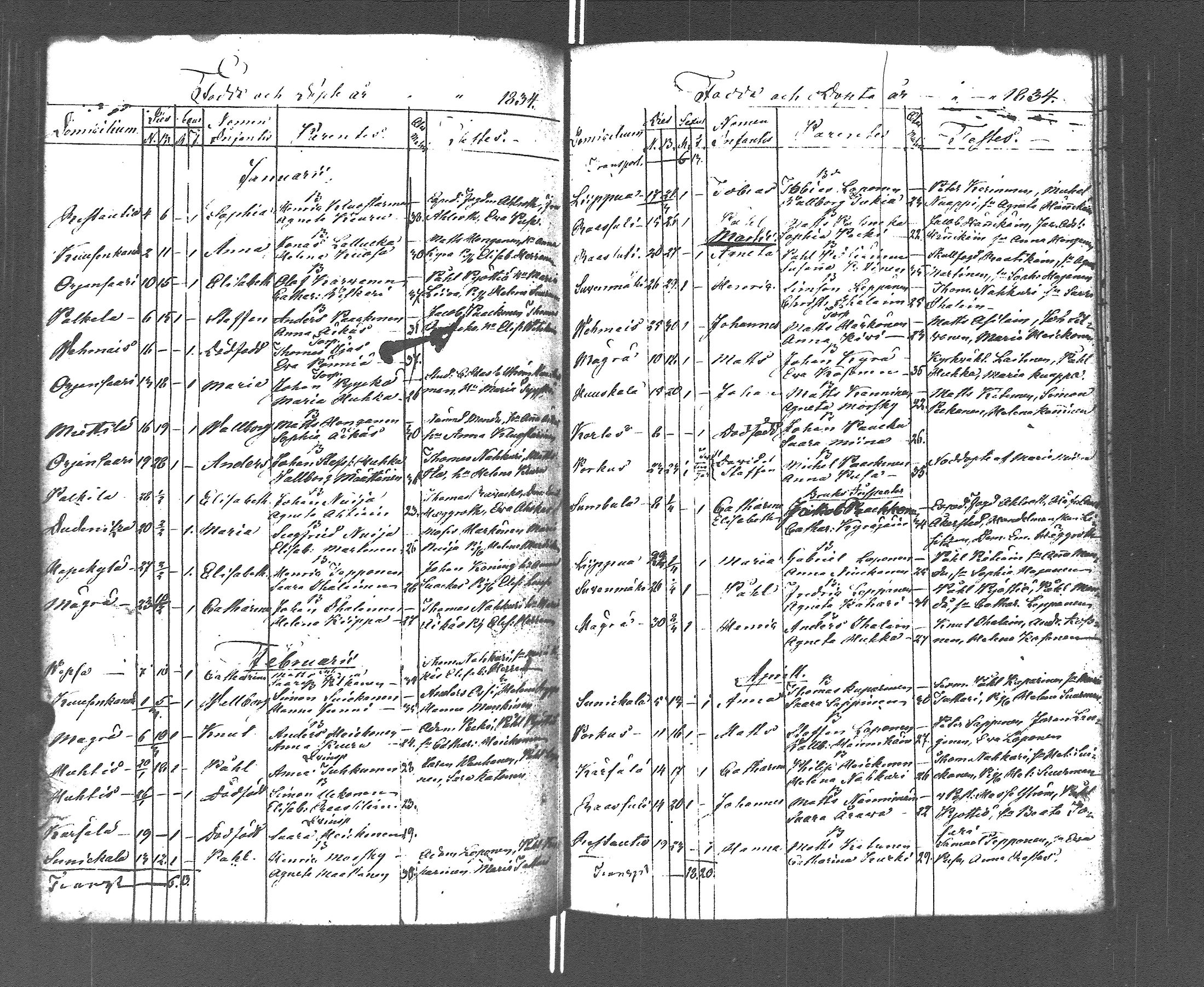 [ kuvat/164.jpg ]