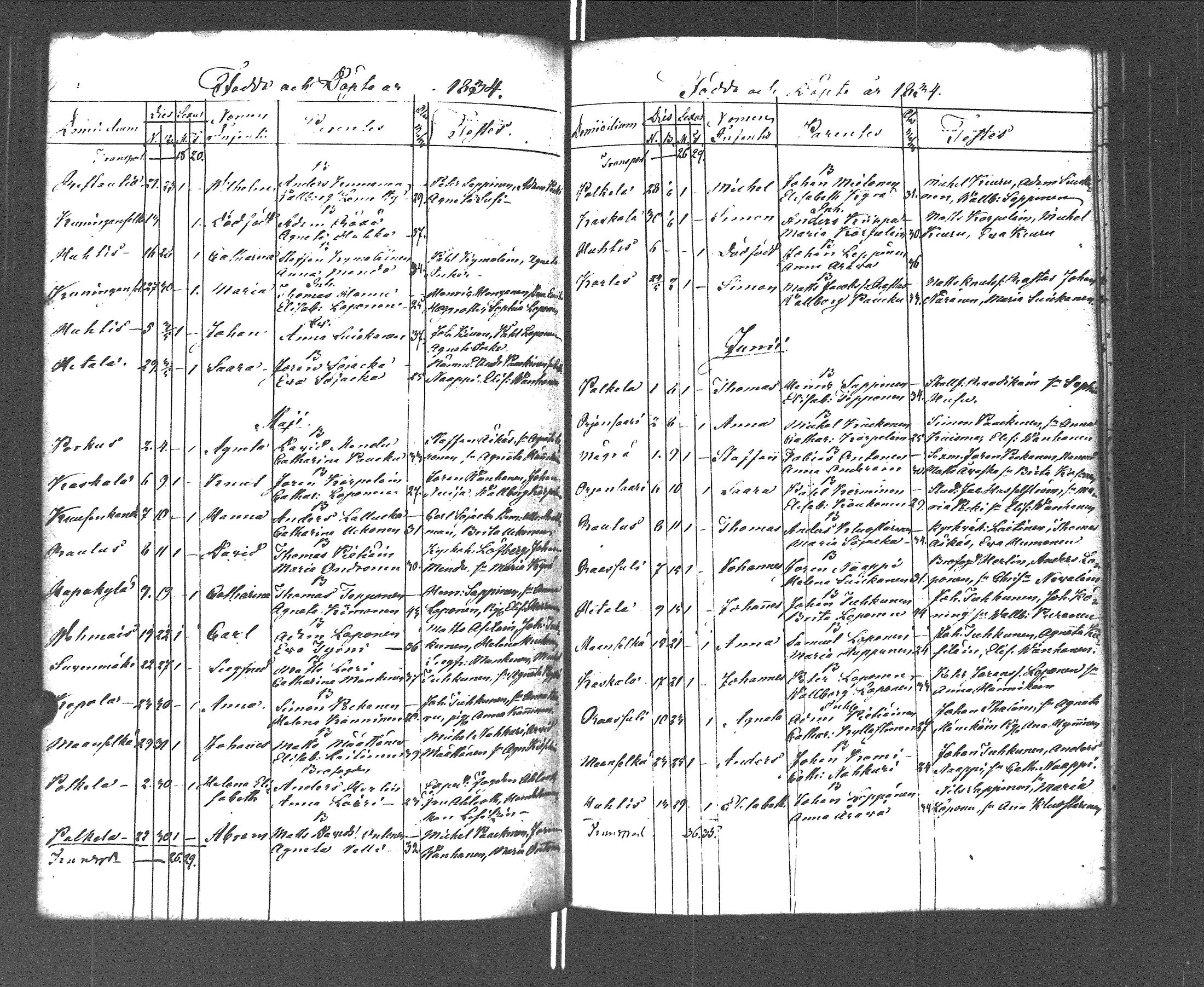 [ kuvat/165.jpg ]
