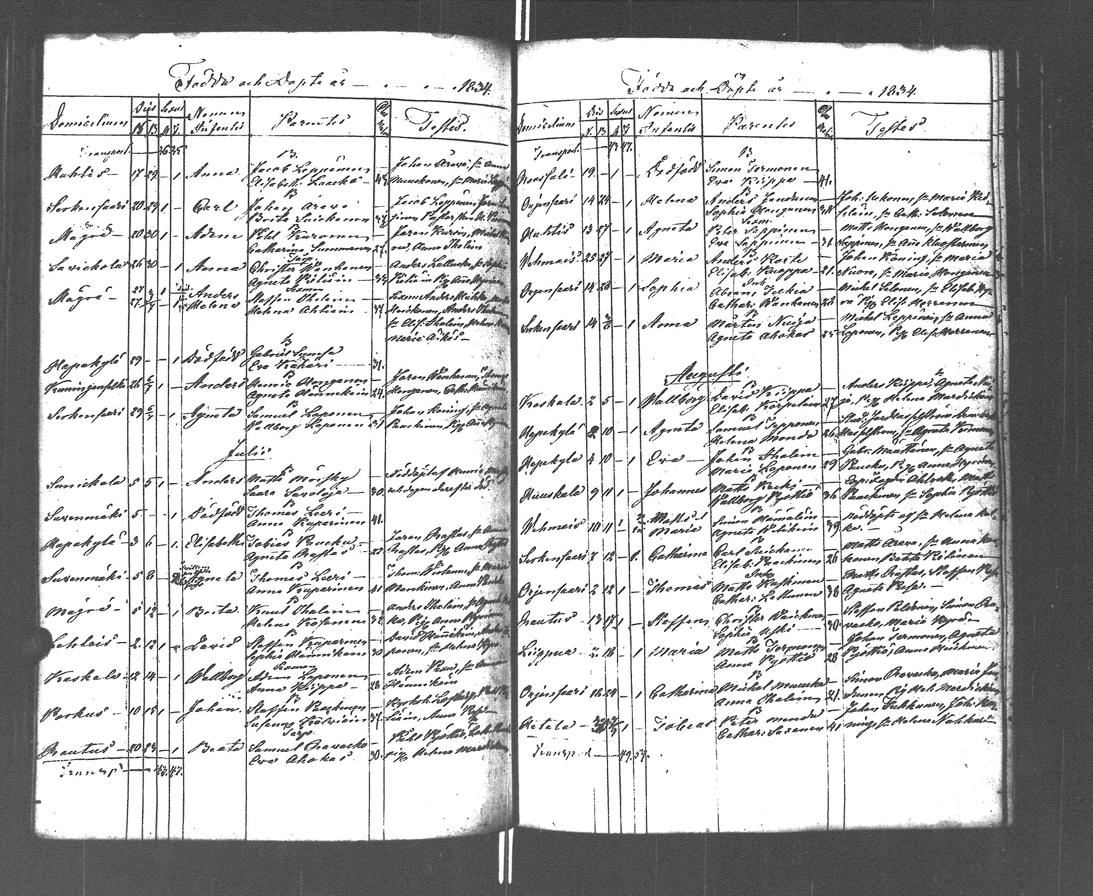 [ kuvat/166.jpg ]