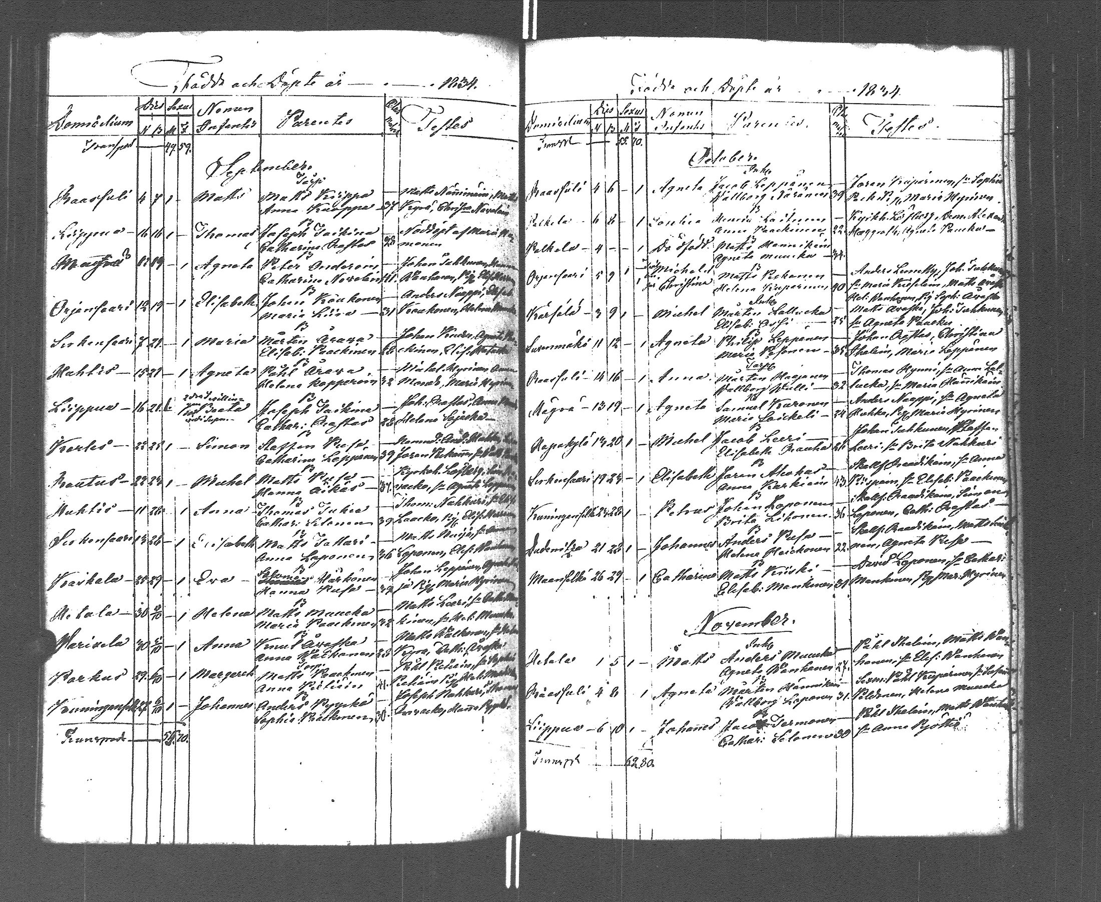 [ kuvat/167.jpg ]