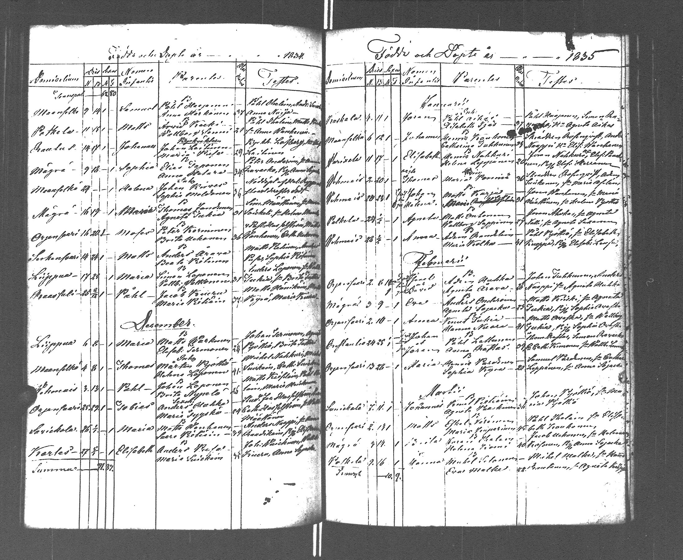 [ kuvat/168.jpg ]