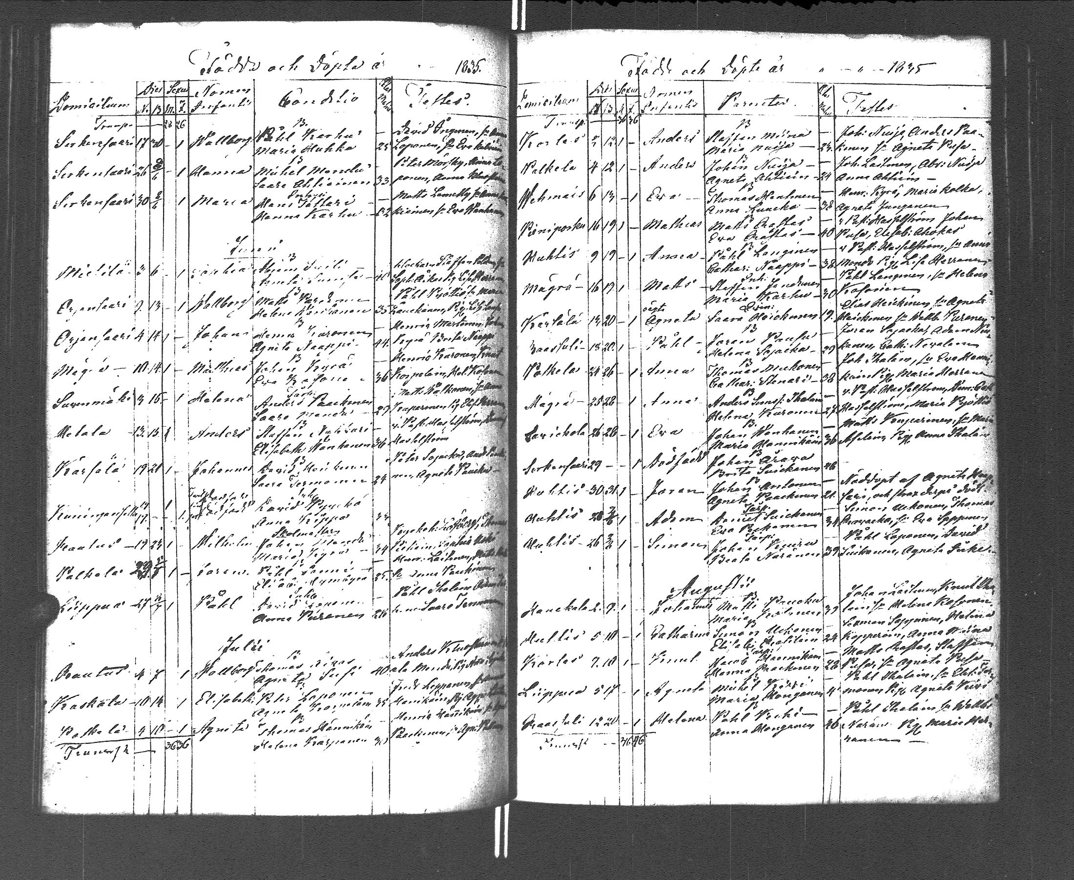 [ kuvat/170.jpg ]