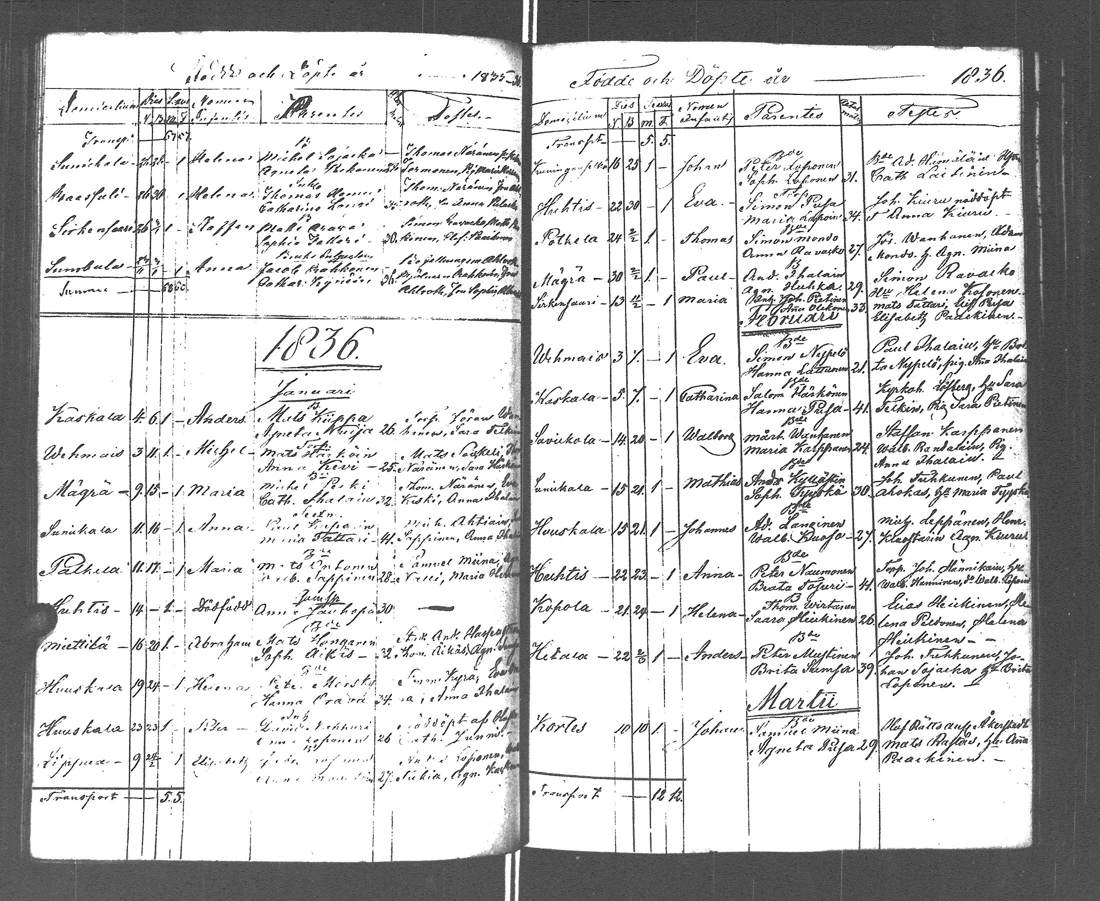 [ kuvat/172.jpg ]