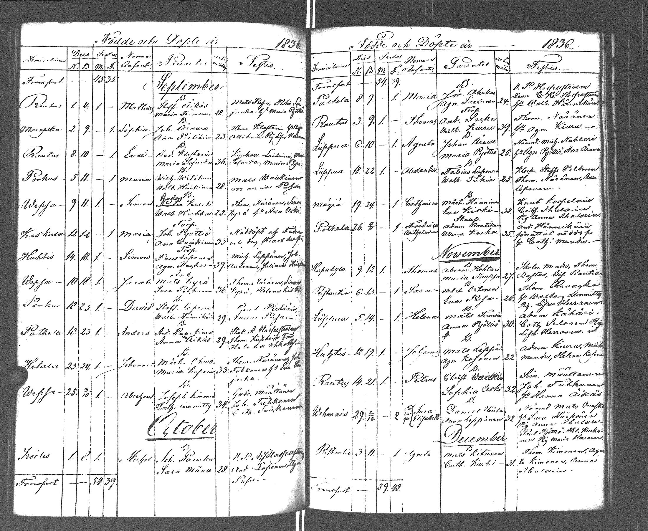 [ kuvat/175.jpg ]