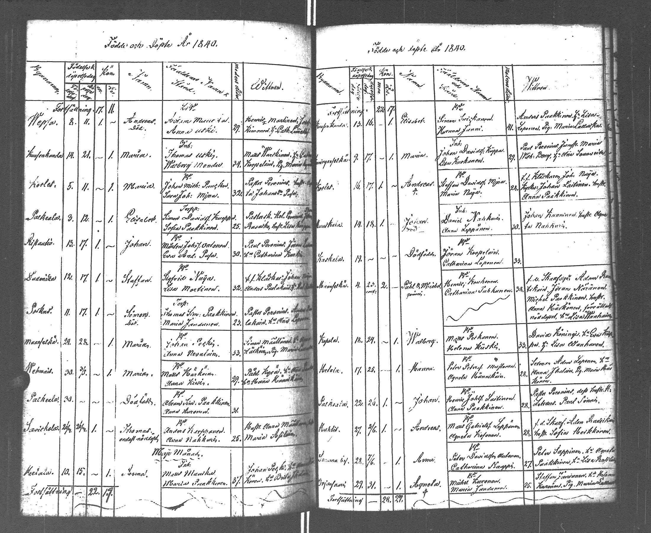 [ kuvat/191.jpg ]