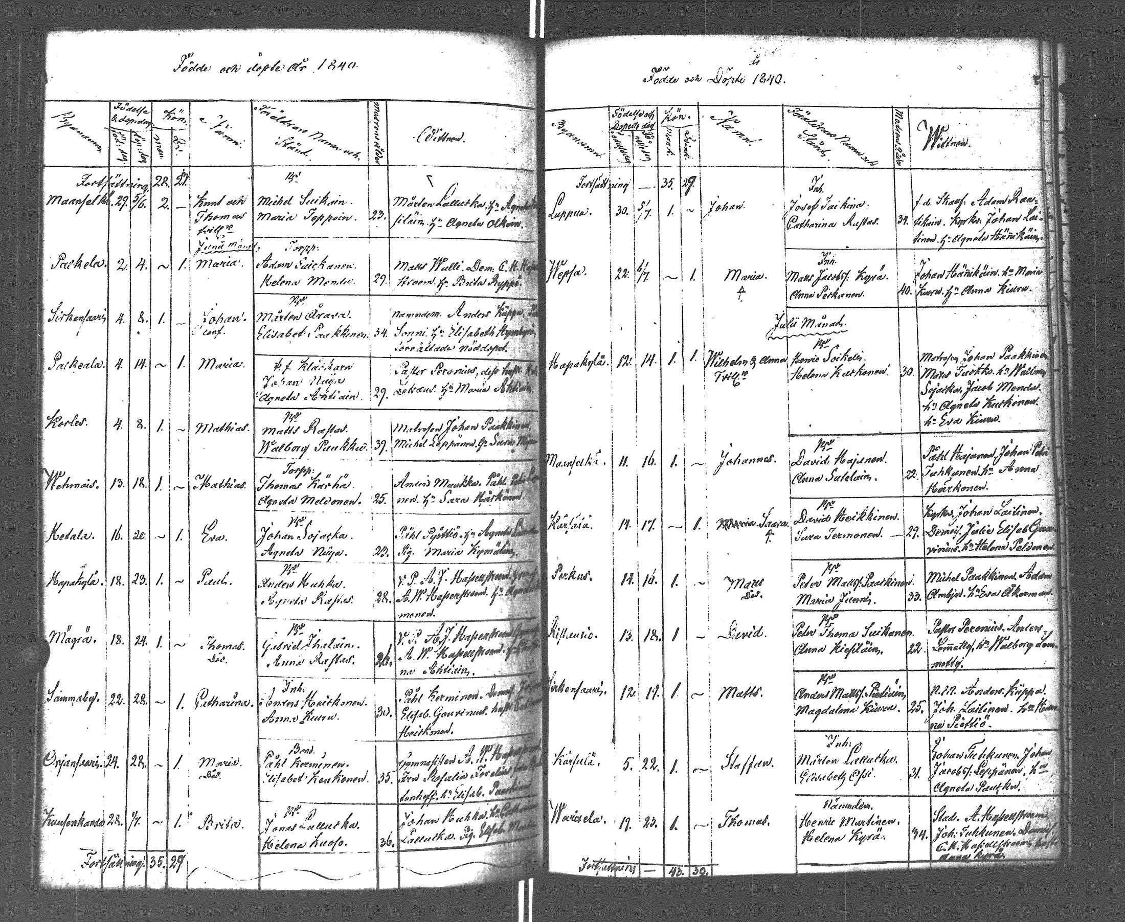 [ kuvat/192.jpg ]