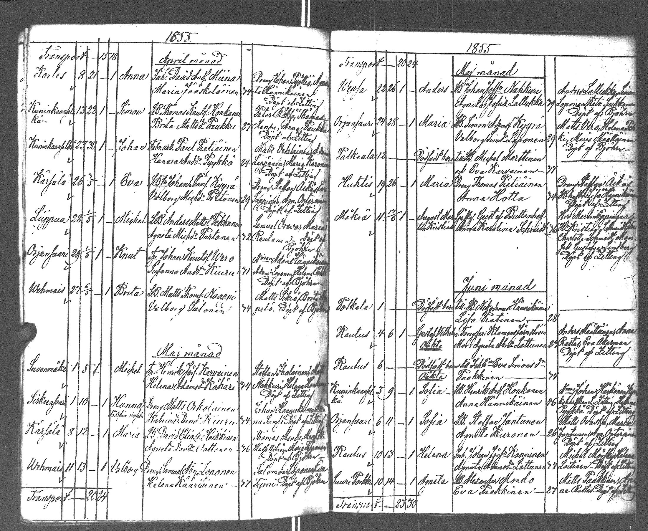 [ kuvat/272.jpg ]
