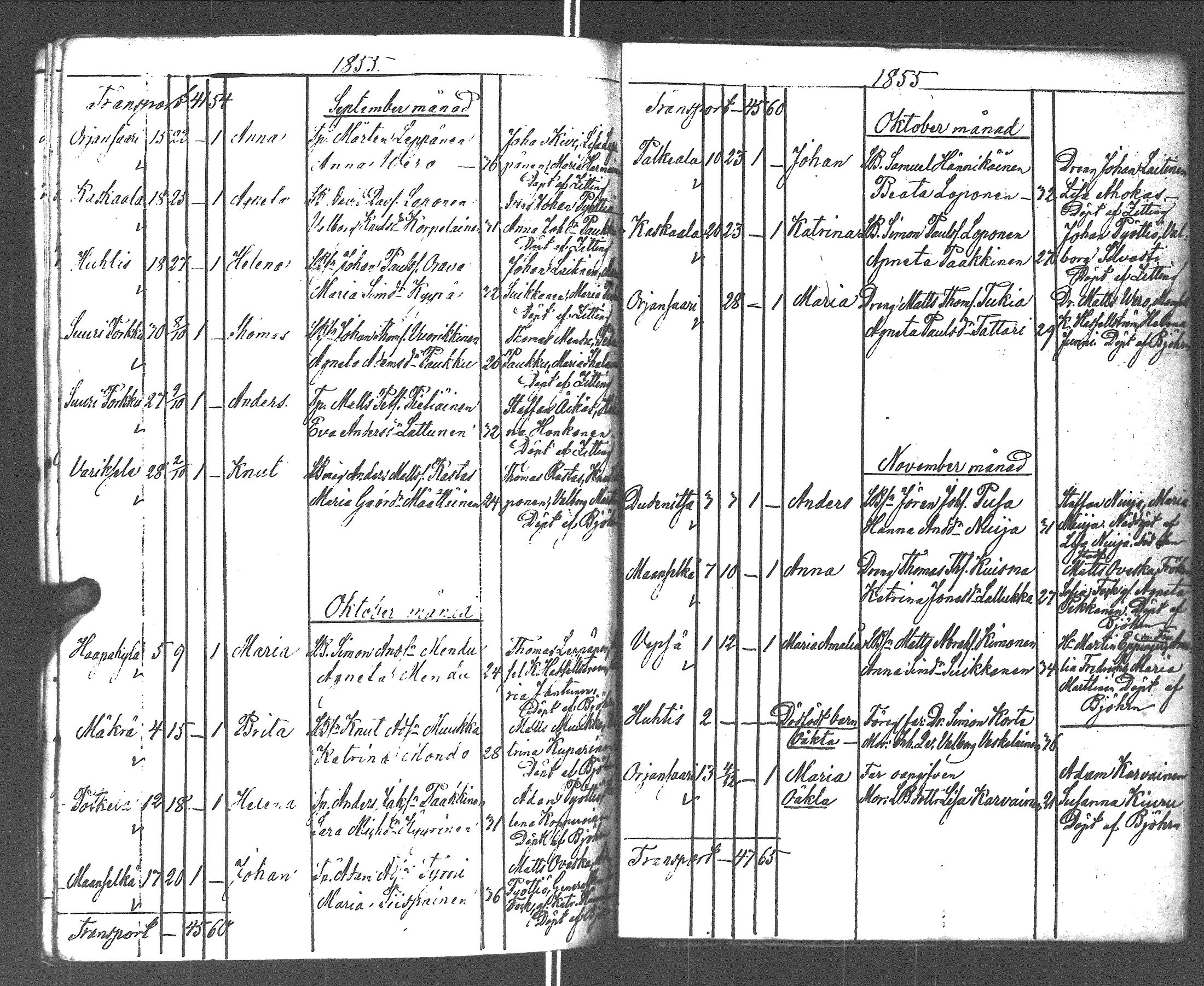[ kuvat/275.jpg ]