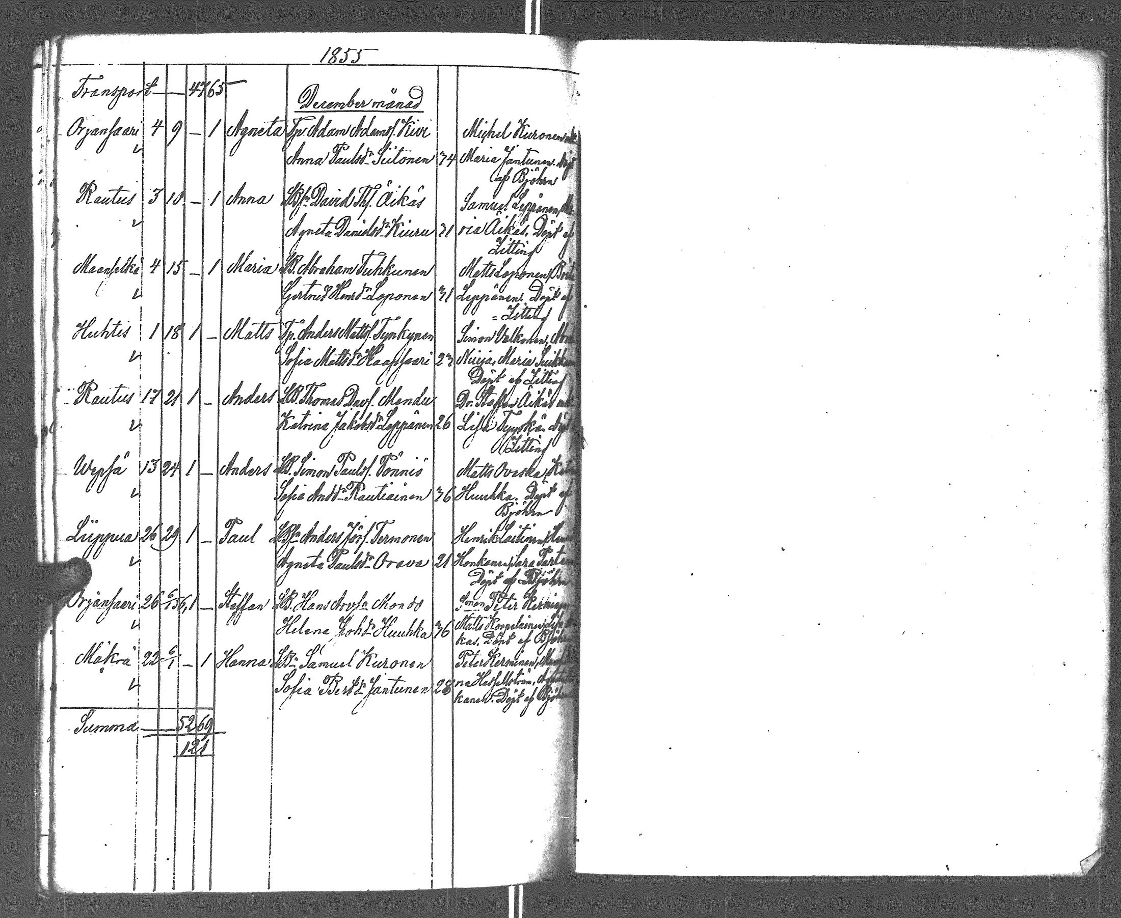 [ kuvat/276.jpg ]