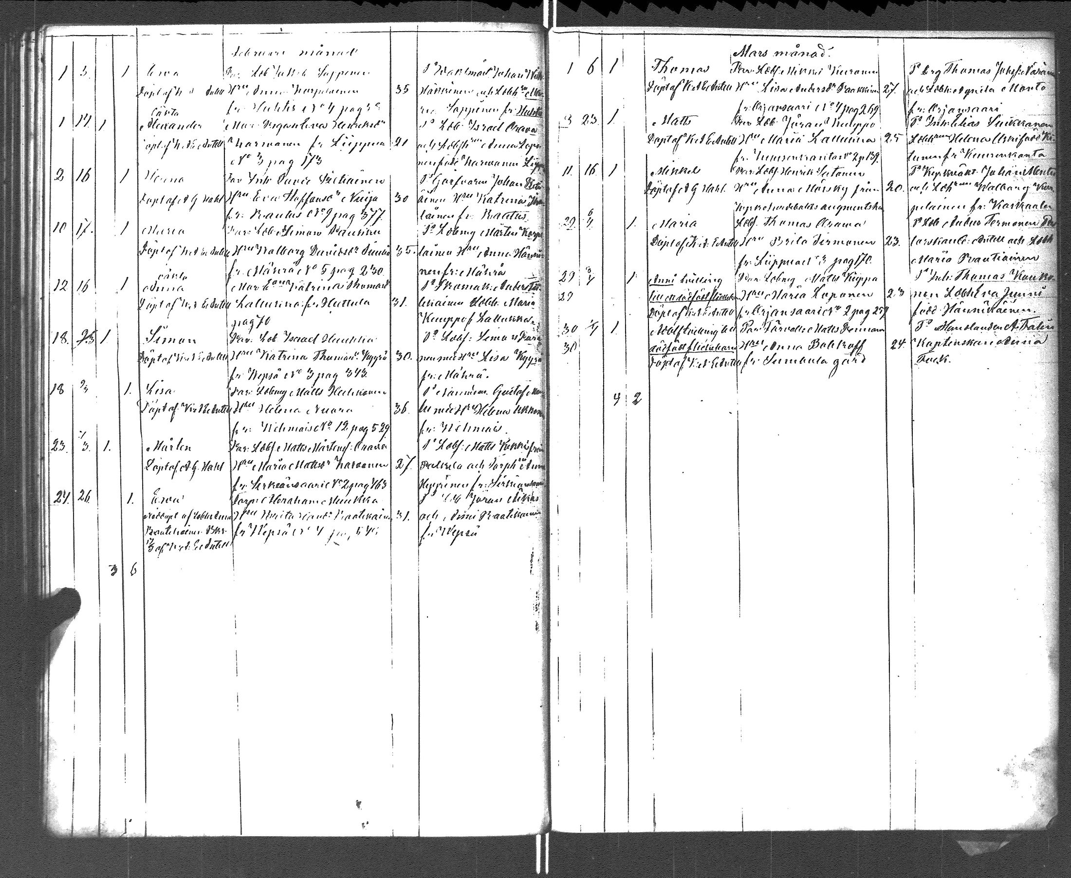[ kuvat/112.jpg ]