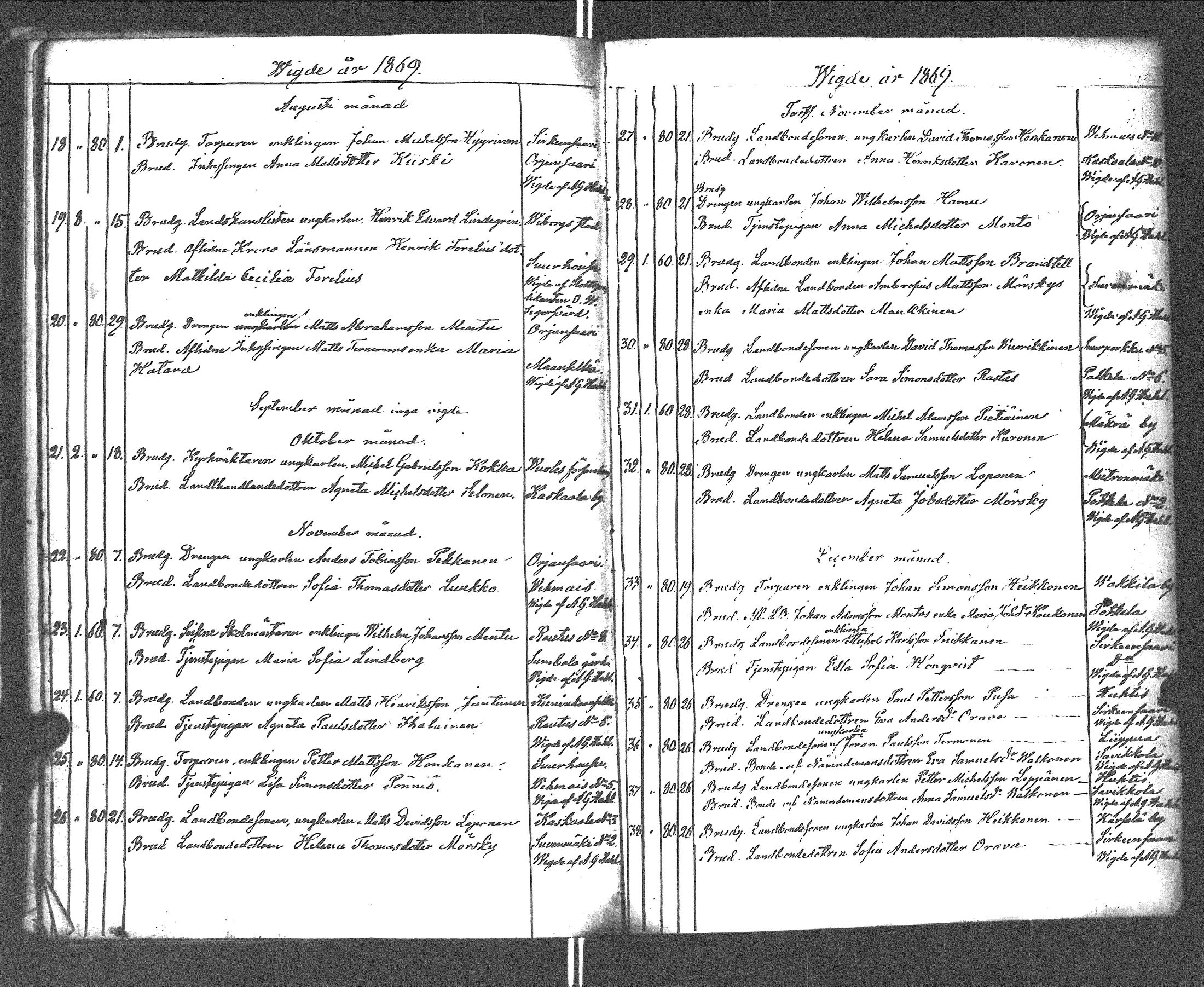 [ kuvat/91.jpg ]