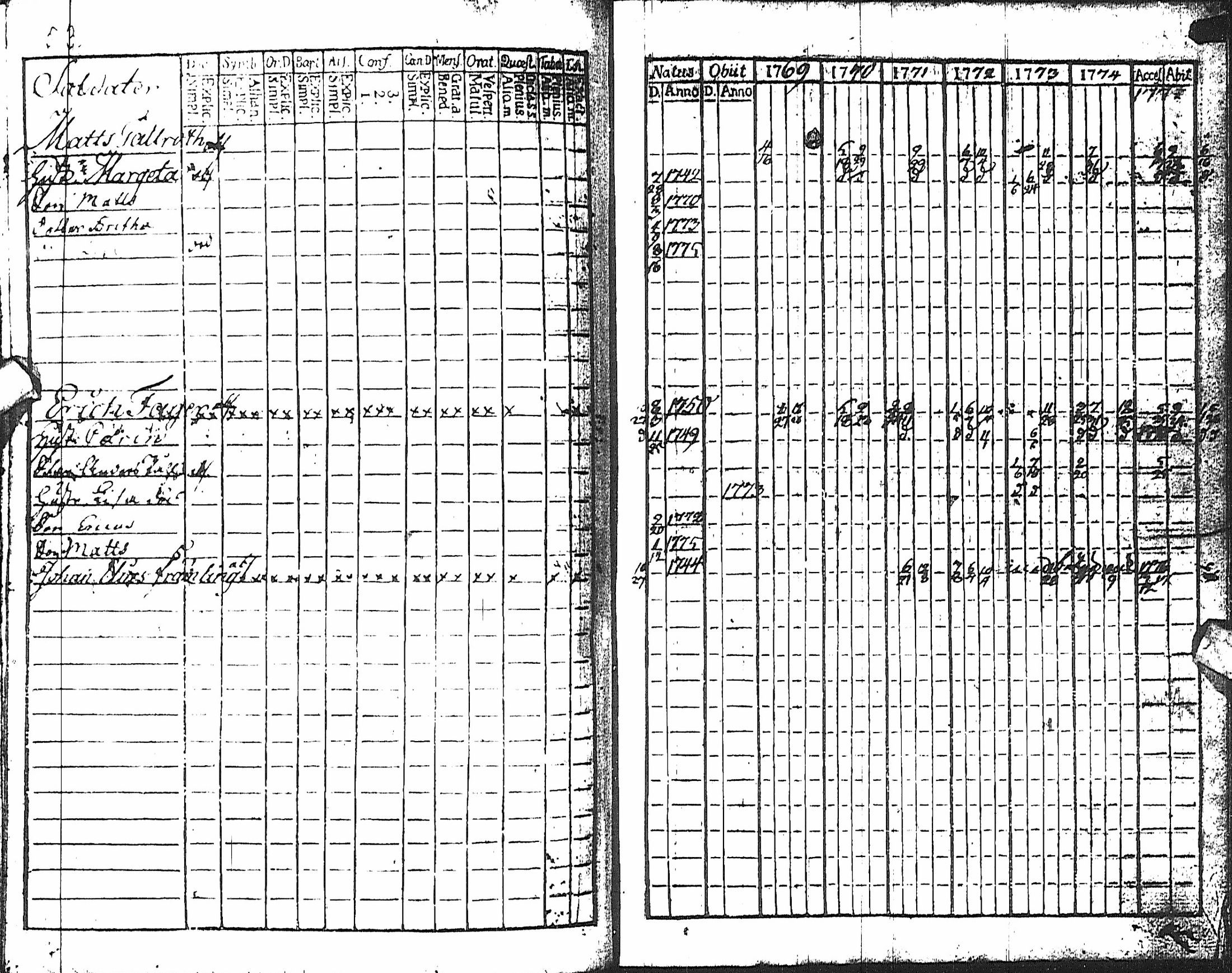 [ kuvat/54.jpg ]