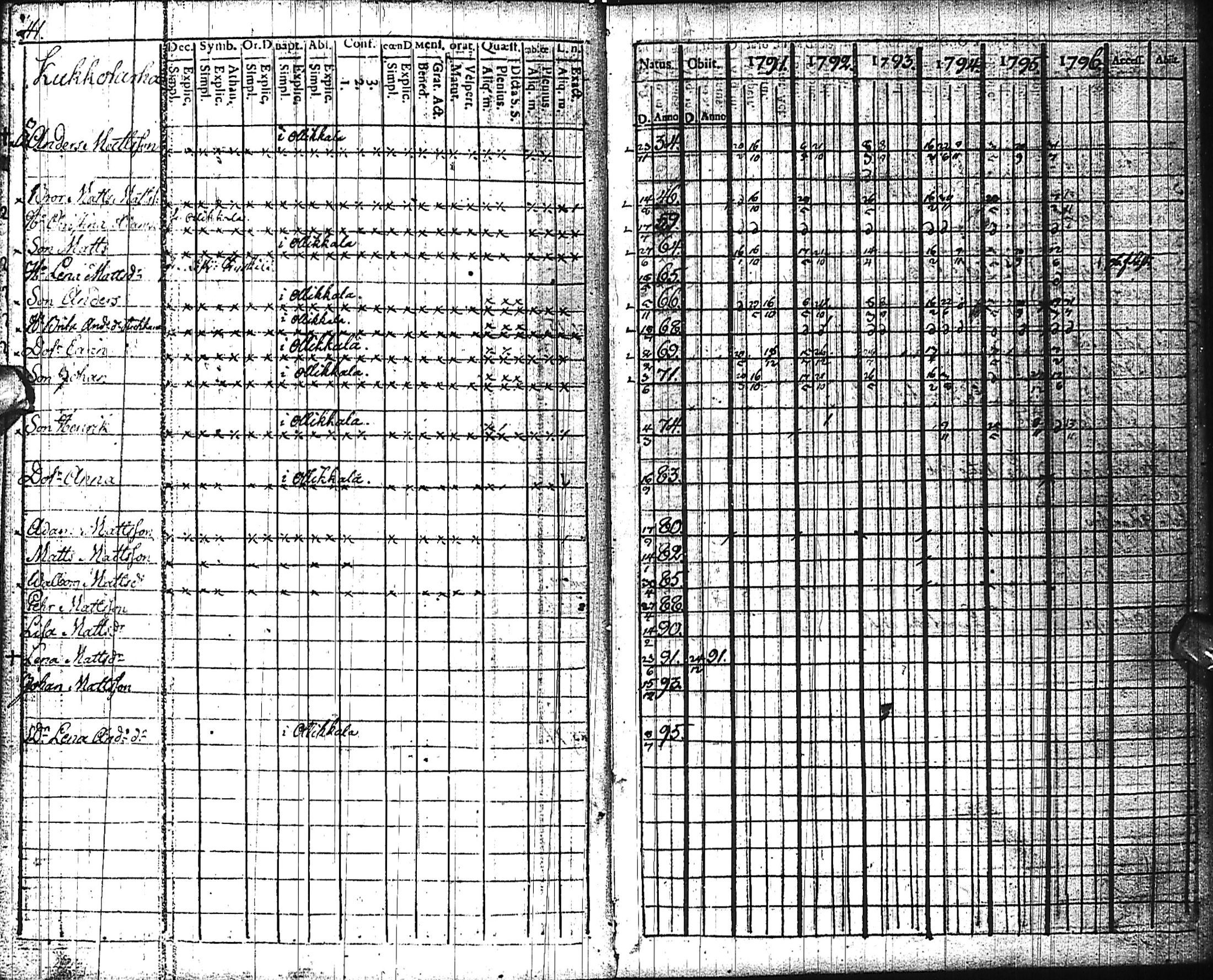 [ kuvat/42.jpg ]
