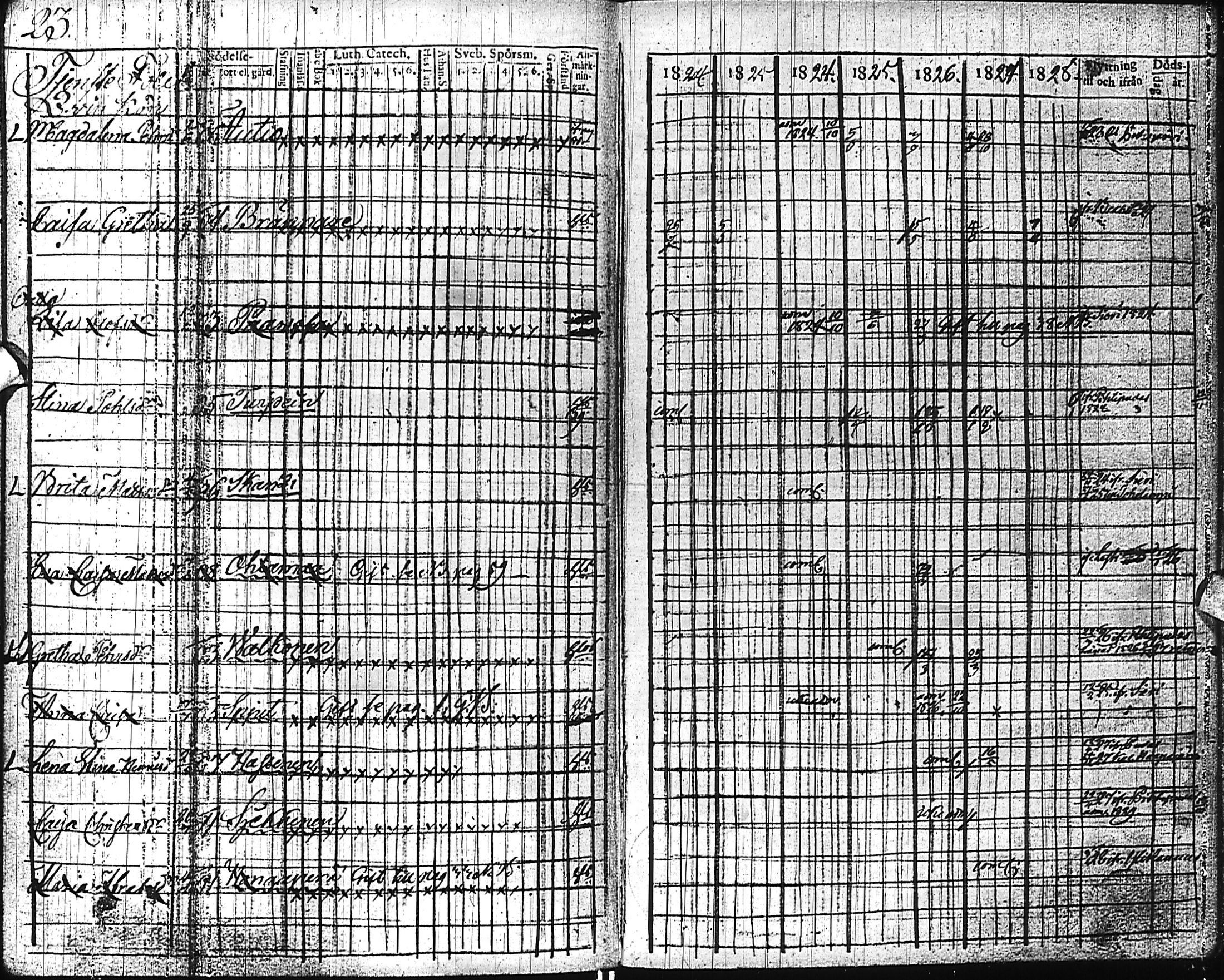 [ kuvat/128.jpg ]