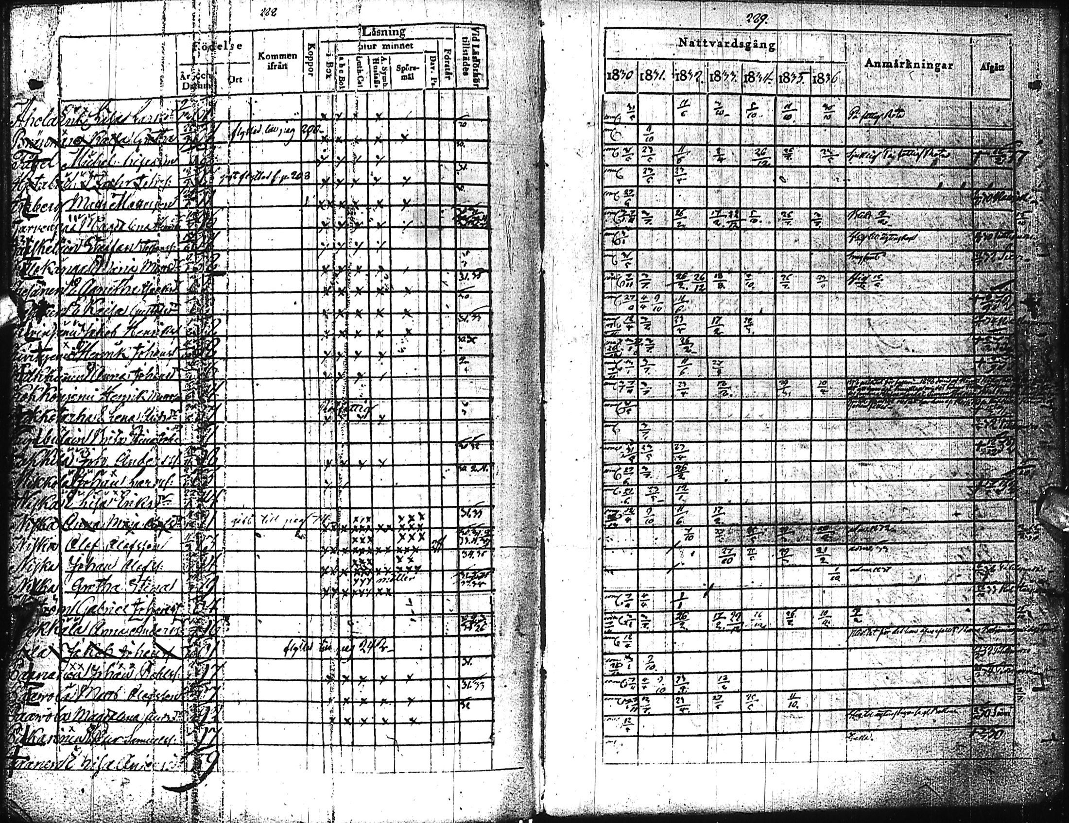 [ kuvat/142.jpg ]