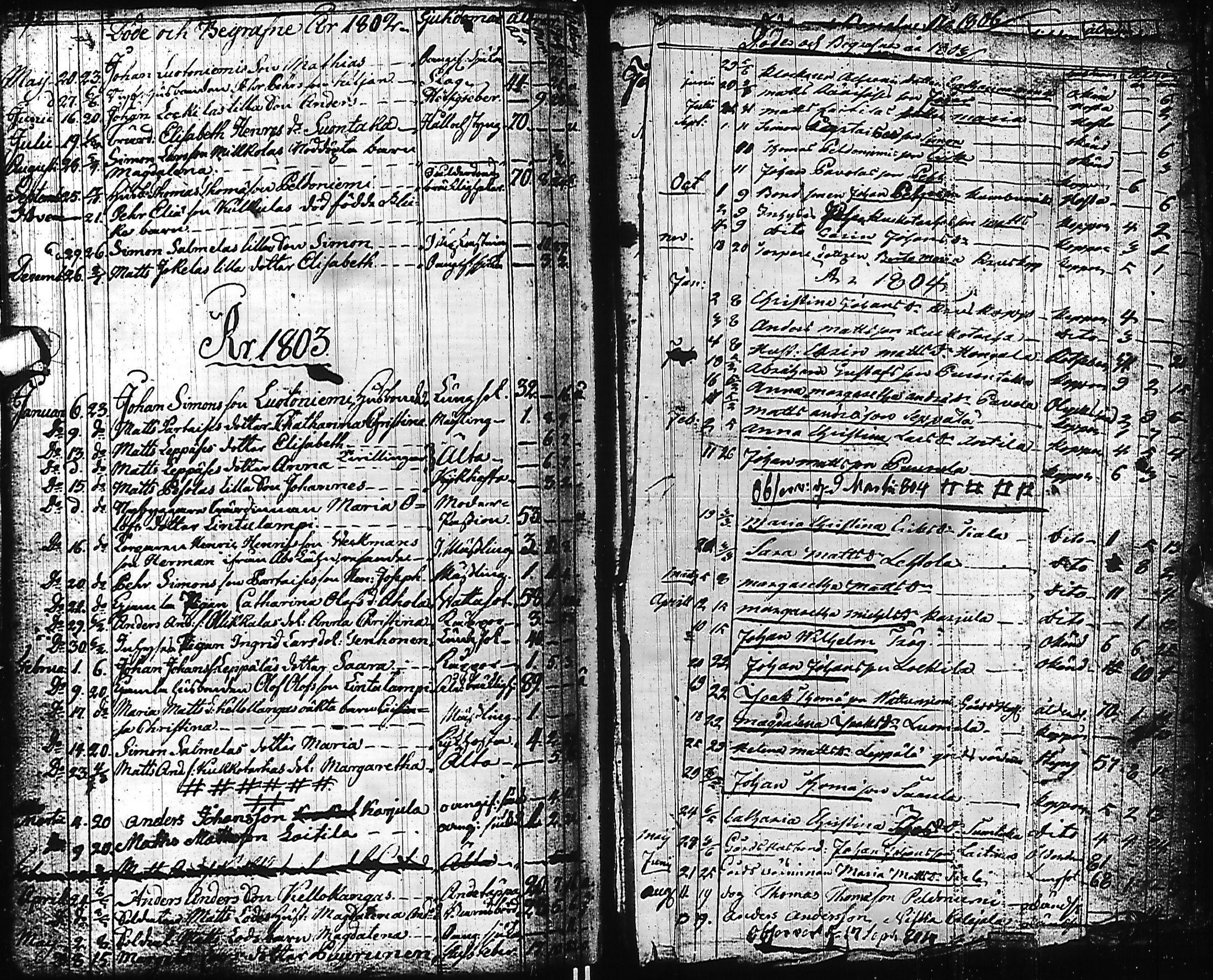 [ kuvat/153.jpg ]