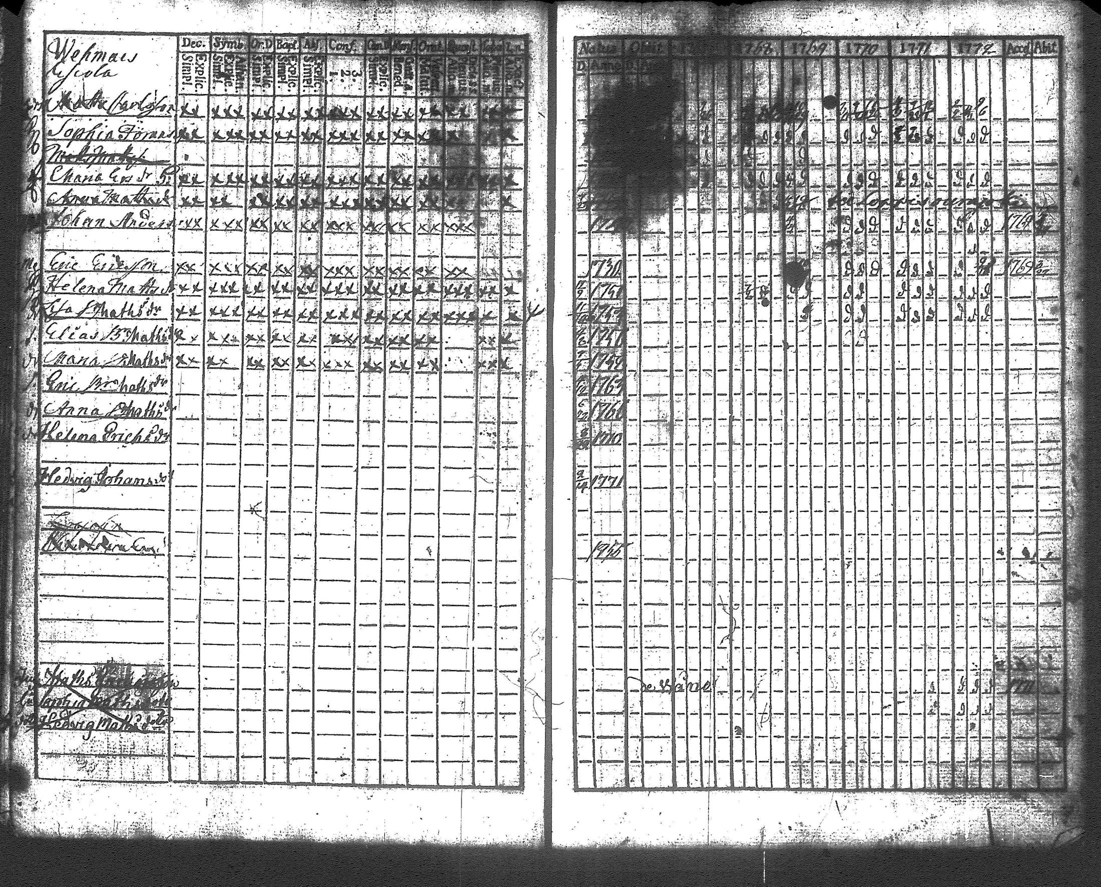 [ kuvat/34.jpg ]