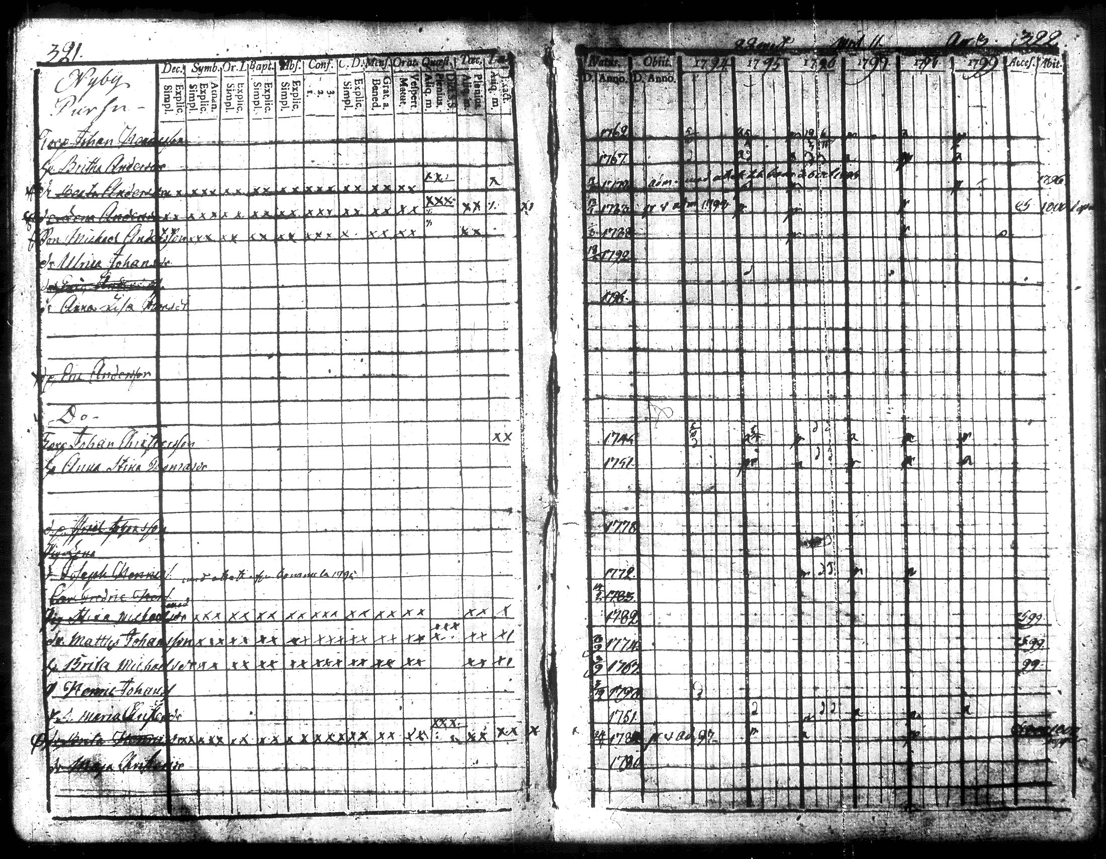 [ kuvat/170.jpg ]