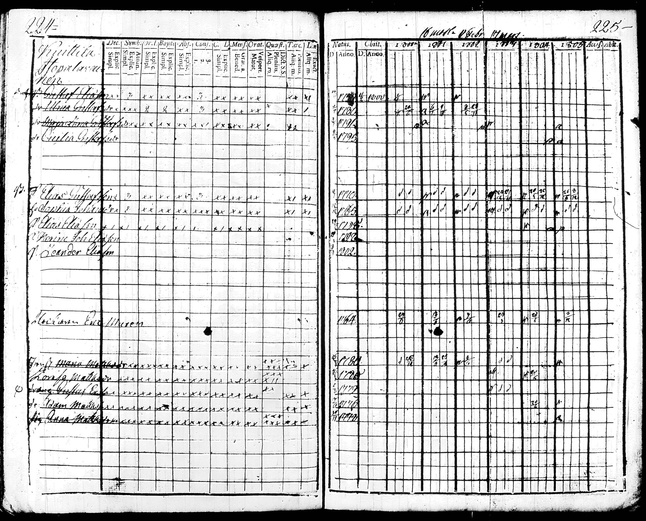 [ kuvat/124.jpg ]