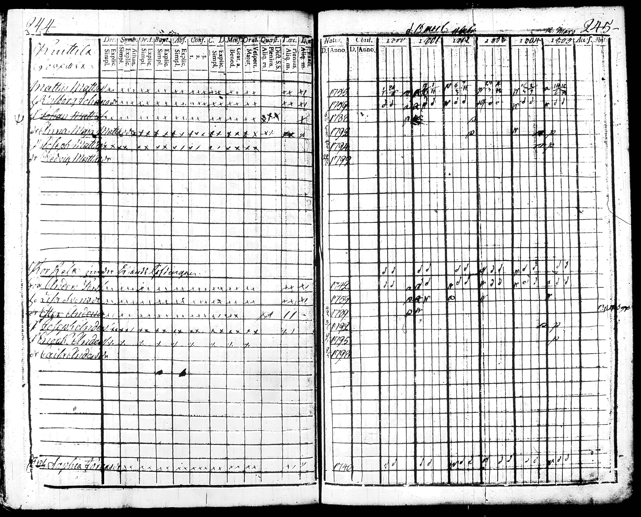 [ kuvat/135.jpg ]