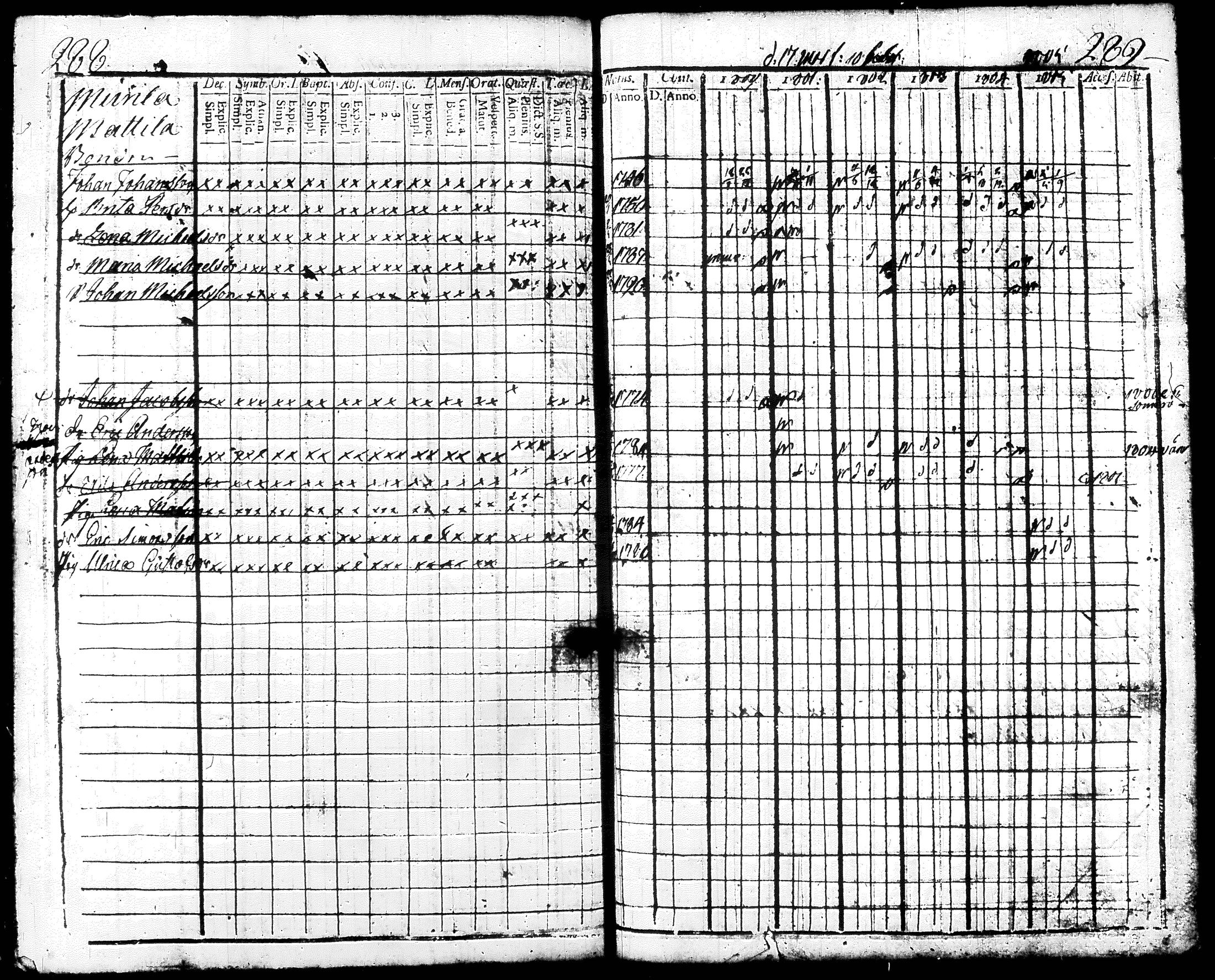 [ kuvat/157.jpg ]